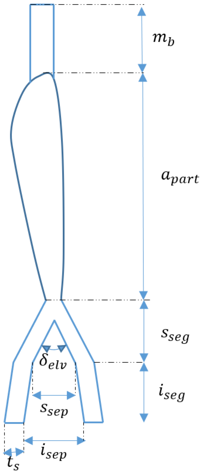 Machines 11 00017 g007