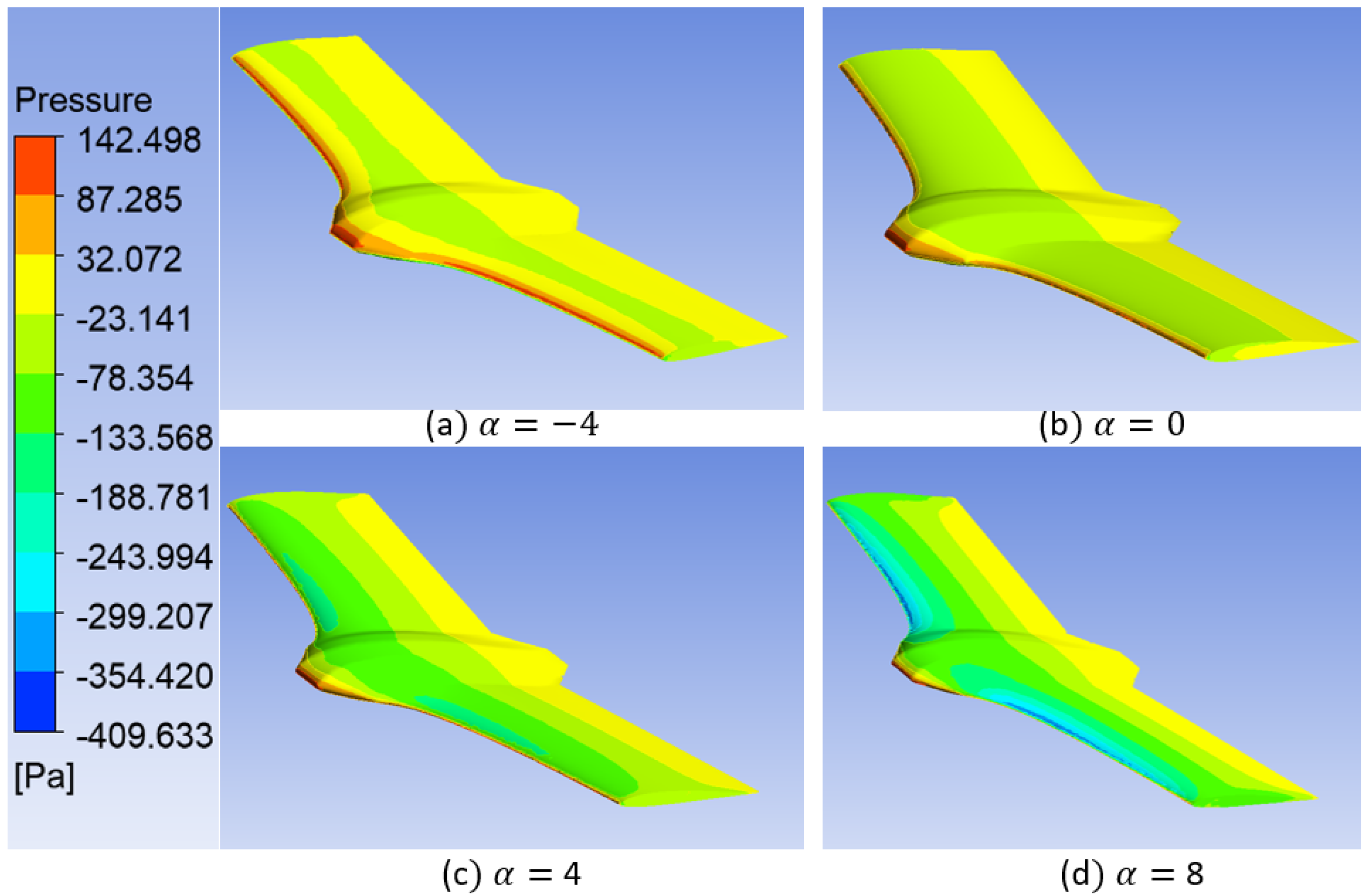 Machines 11 00017 g016