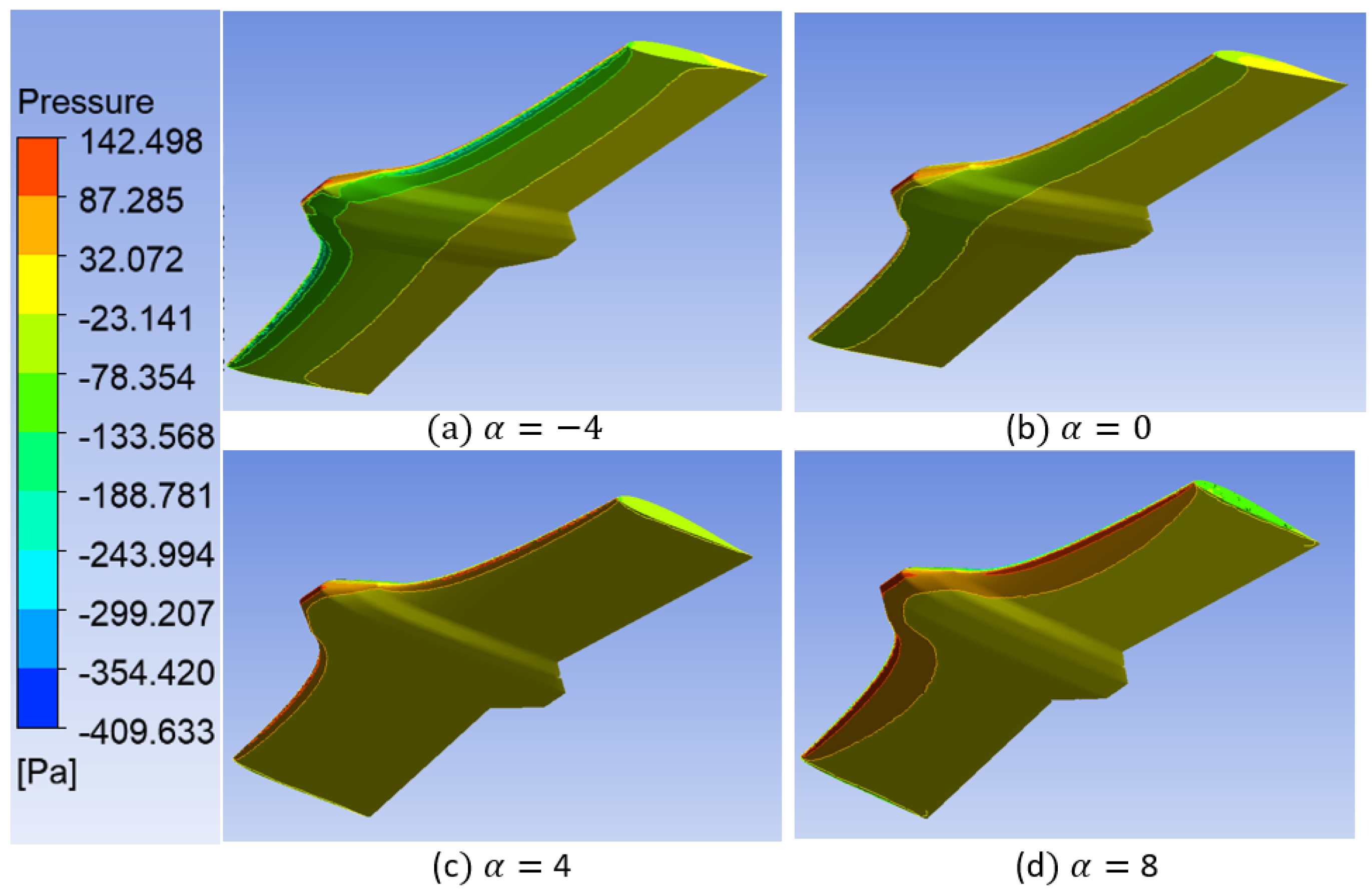 Machines 11 00017 g017