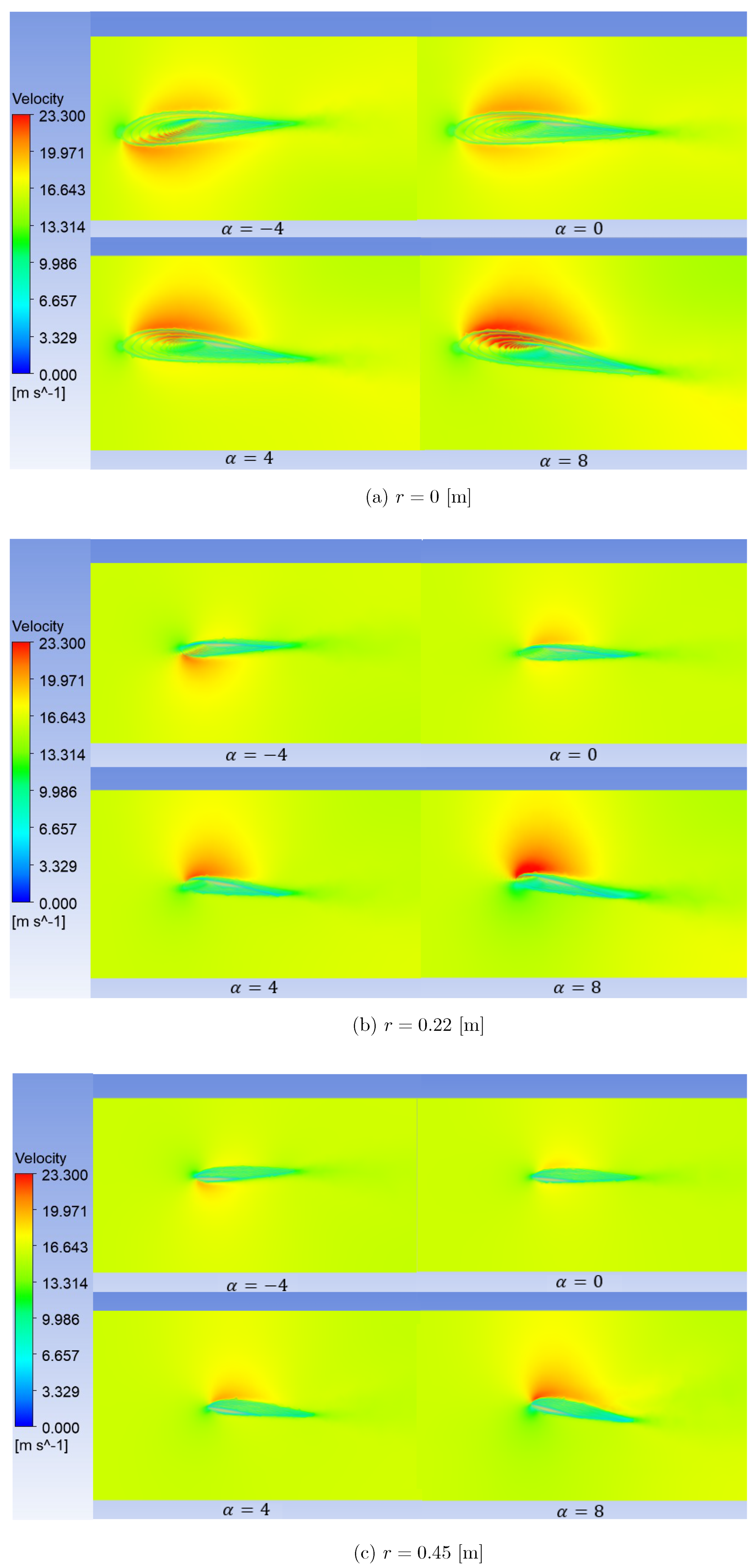 Machines 11 00017 g018