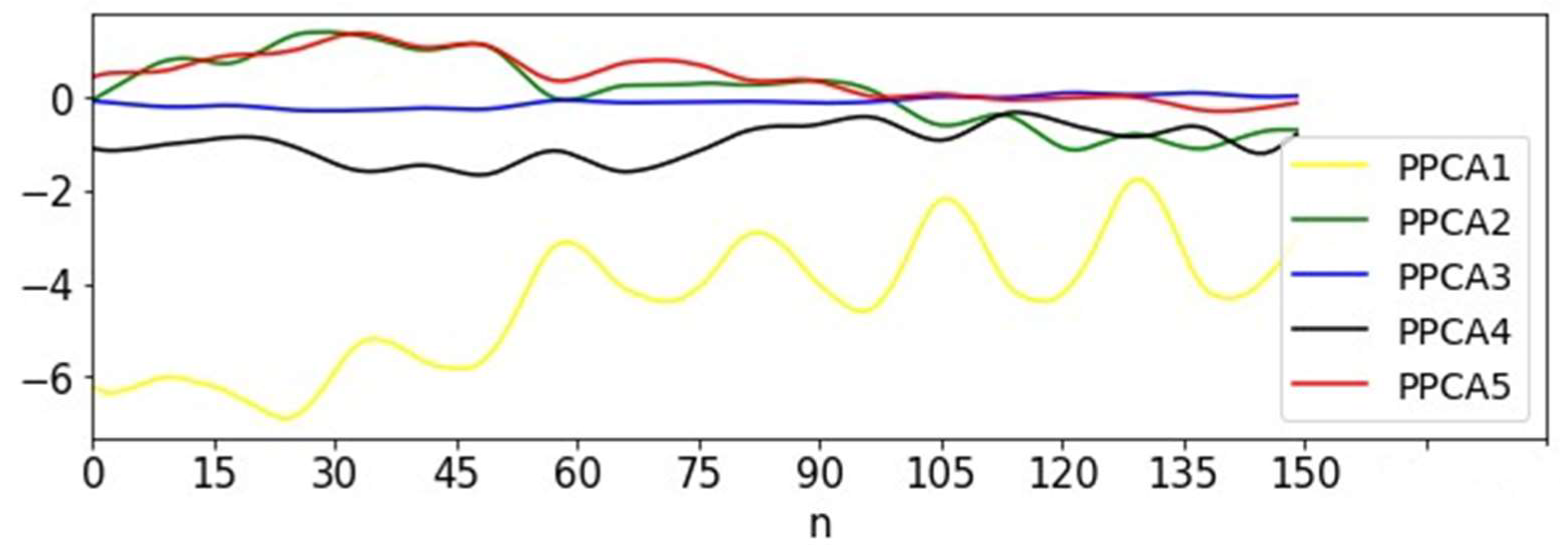 Machines 11 00018 g014