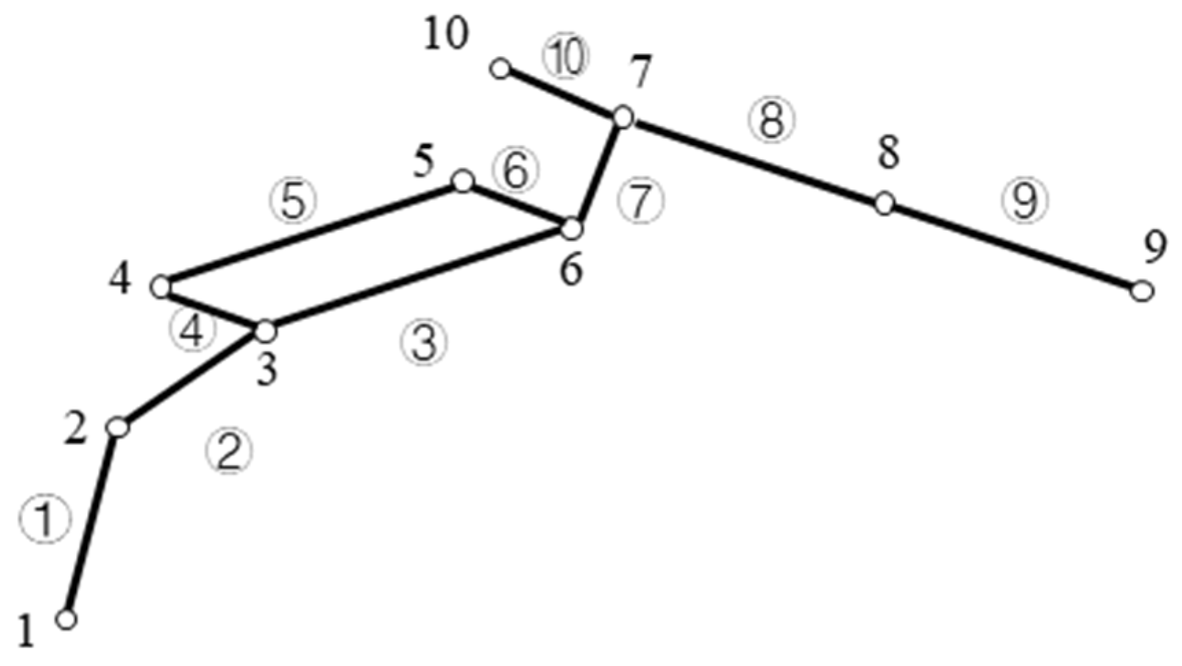 Machines 11 00020 g003 Machines 11 00020 g003