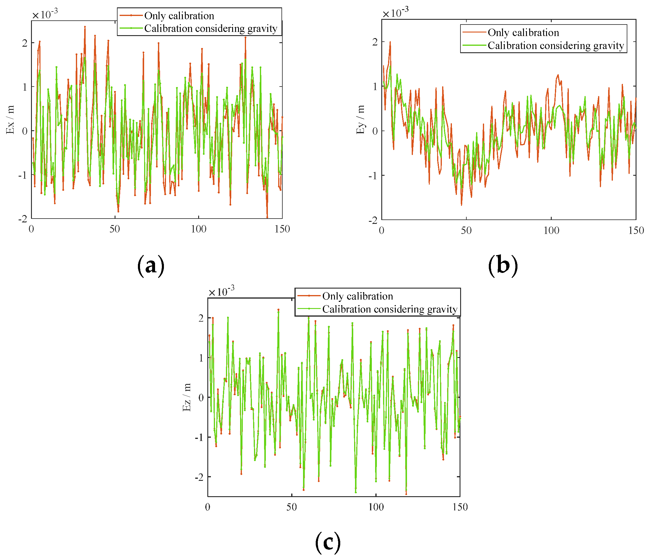 Machines 11 00020 g013 Machines 11 00020 g013