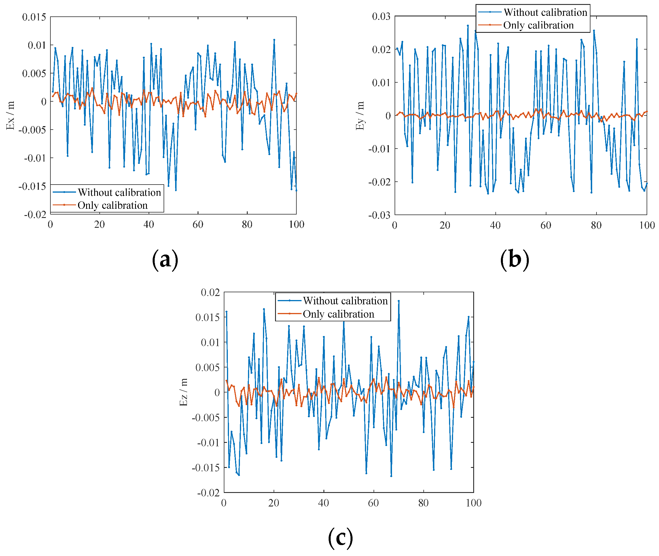 Machines 11 00020 g014 Machines 11 00020 g014