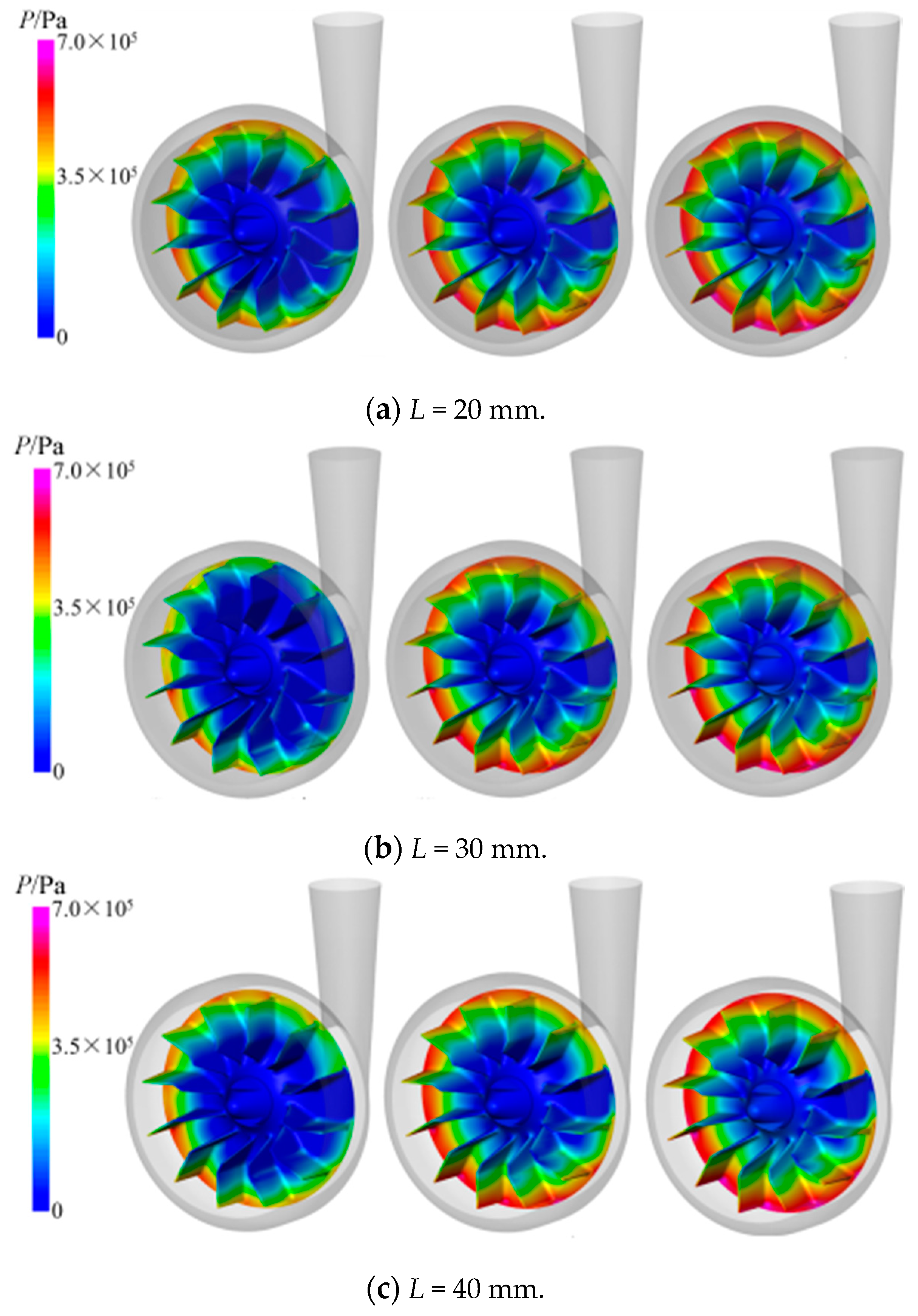 Machines 11 00021 g005