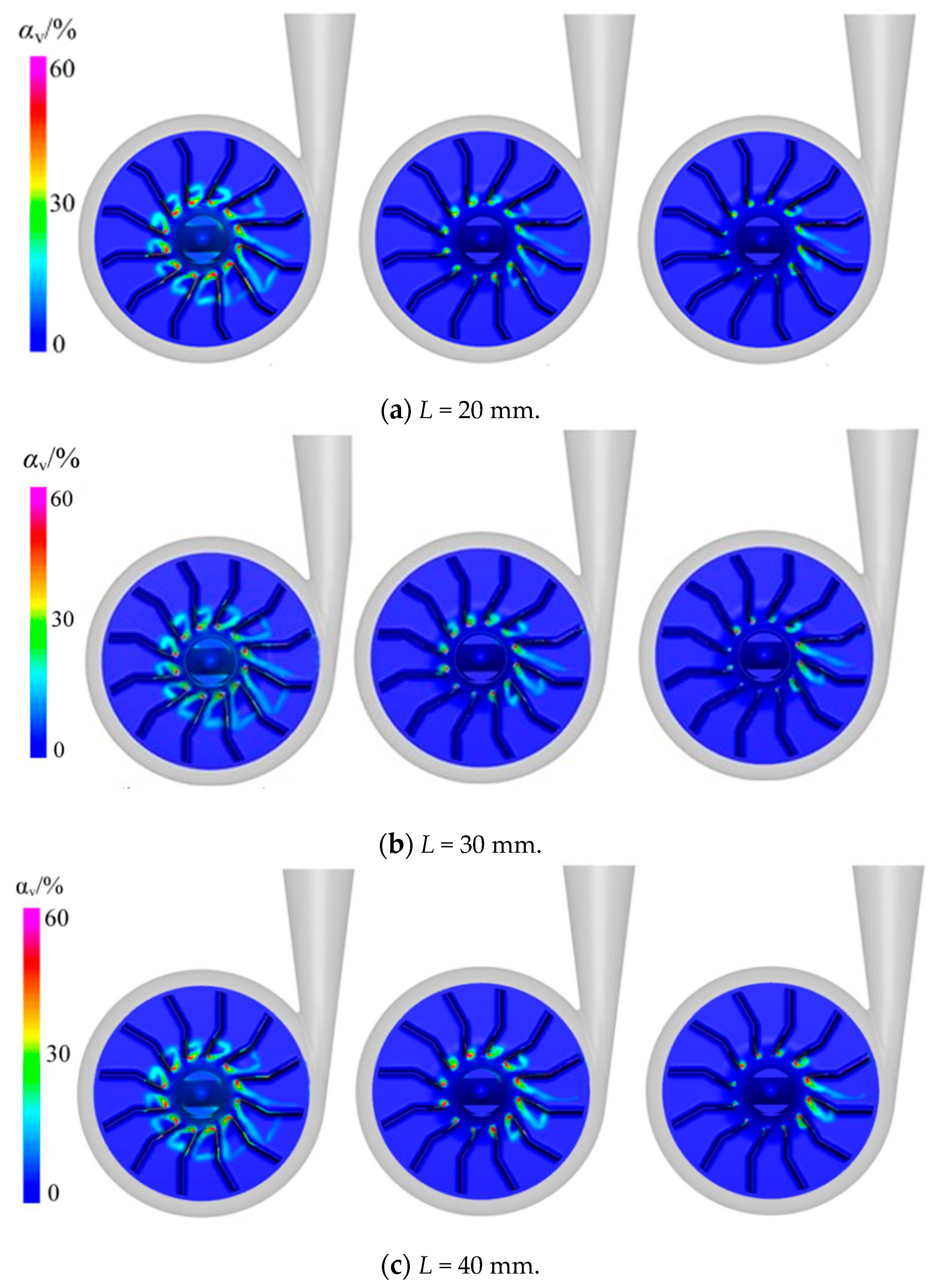 Machines 11 00021 g006