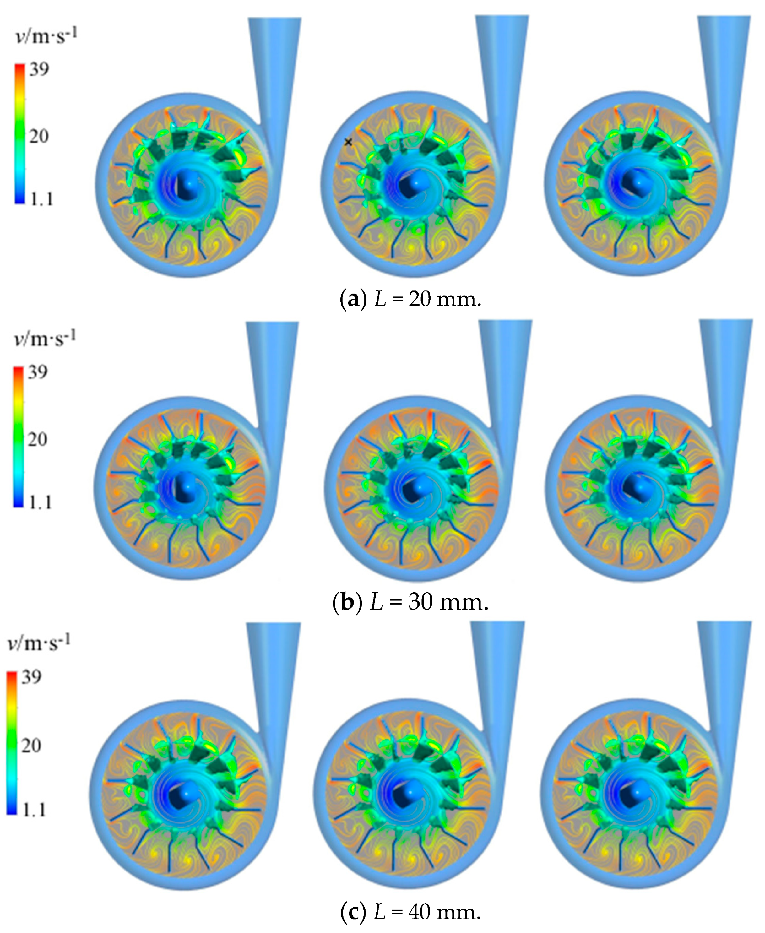 Machines 11 00021 g007