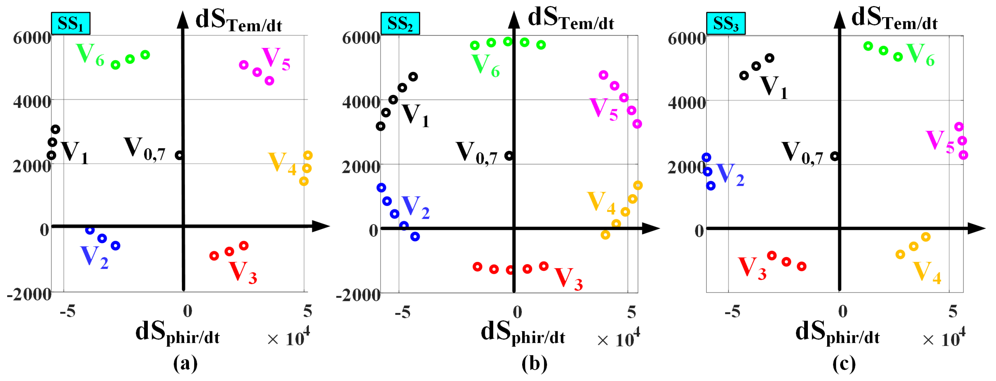 Machines 11 00022 g007 Machines 11 00022 g007