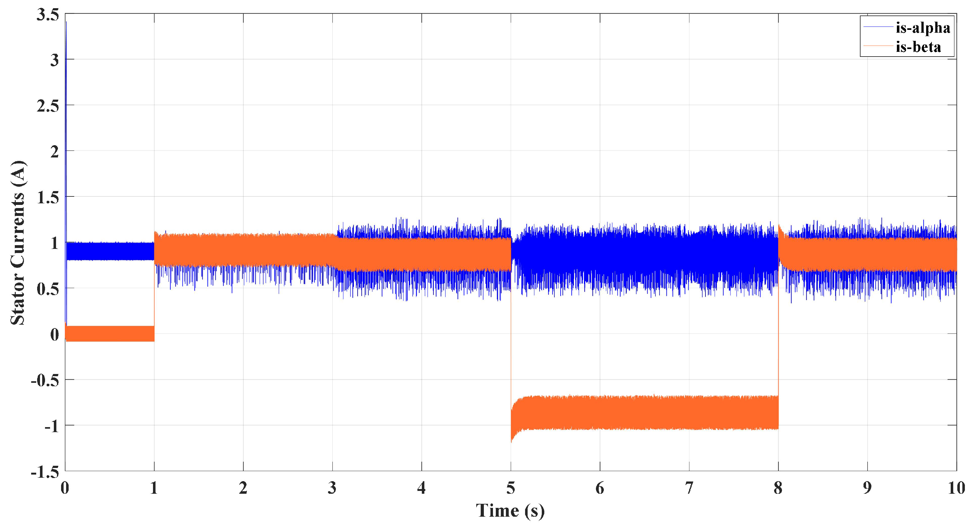 Machines 11 00022 g013 Machines 11 00022 g013