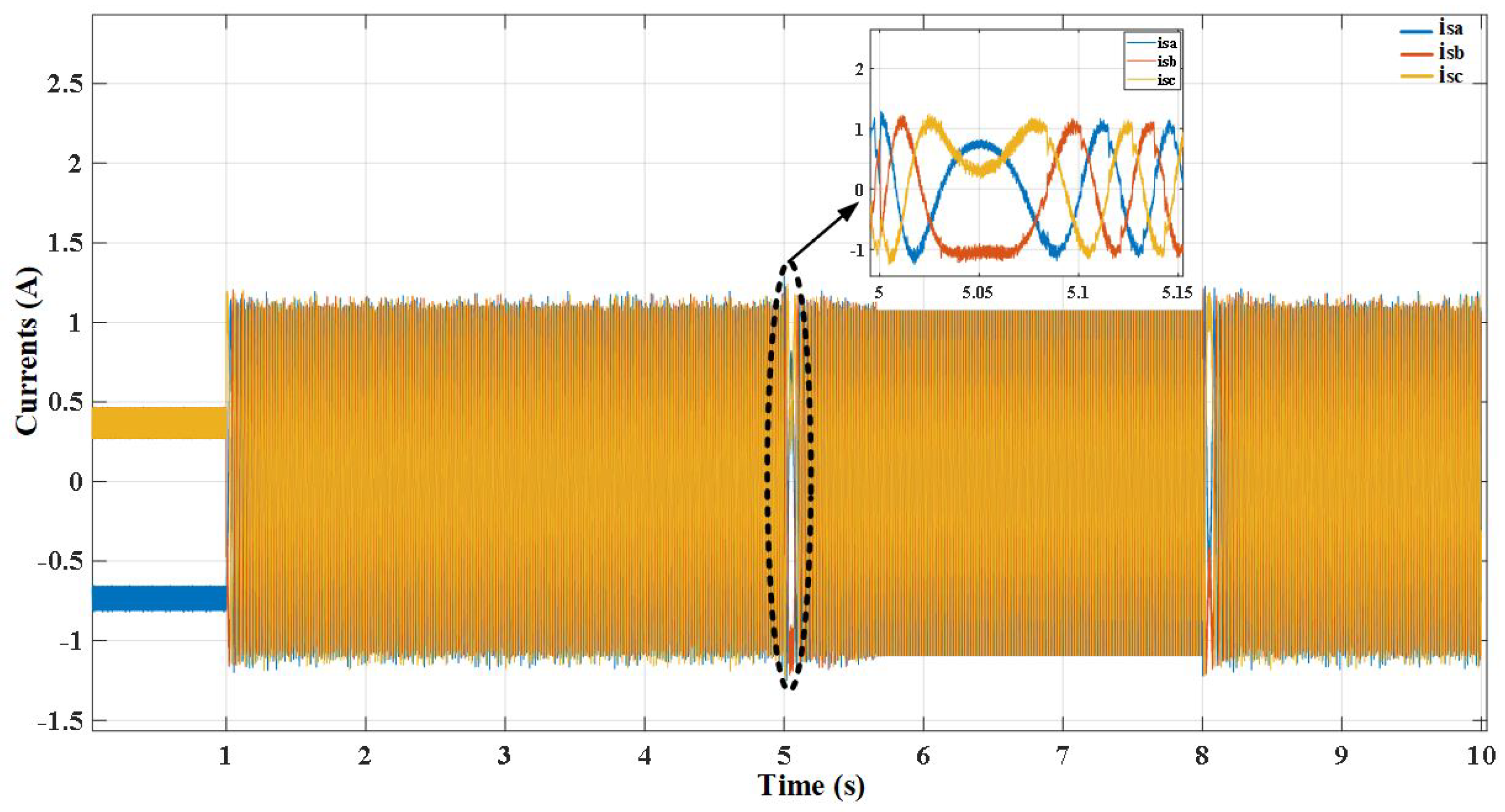 Machines 11 00022 g018 Machines 11 00022 g018