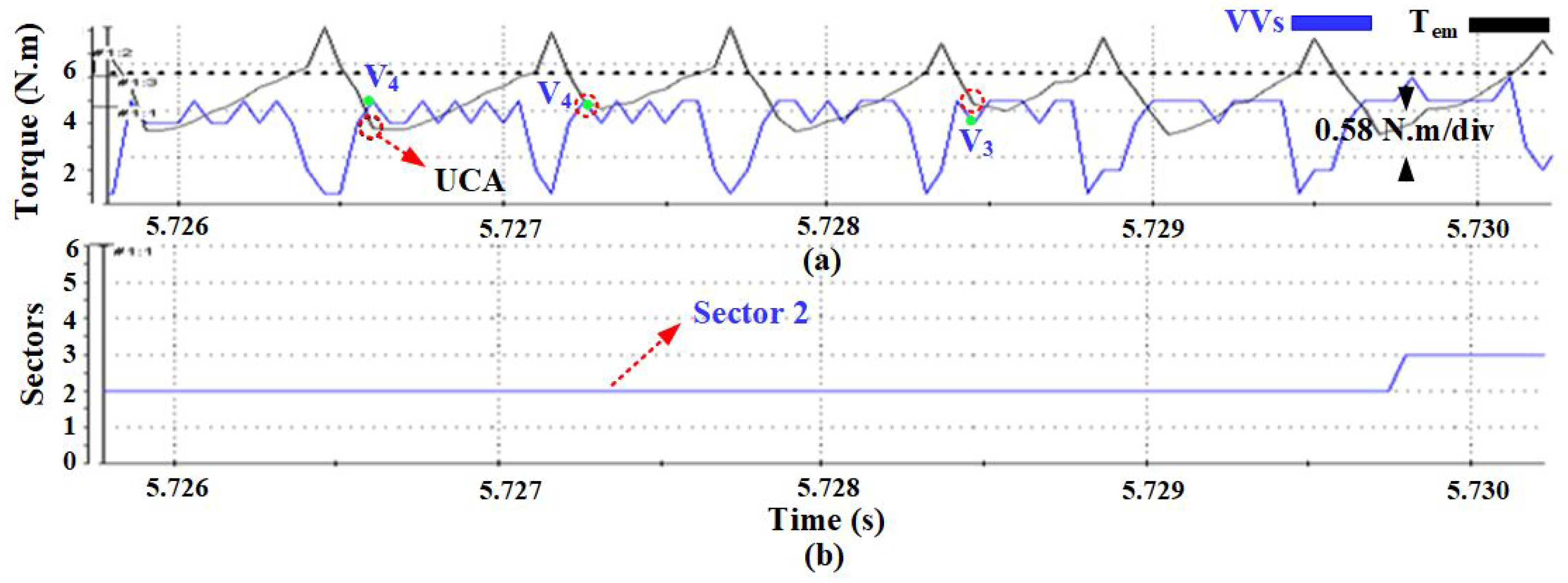 Machines 11 00022 g028 Machines 11 00022 g028