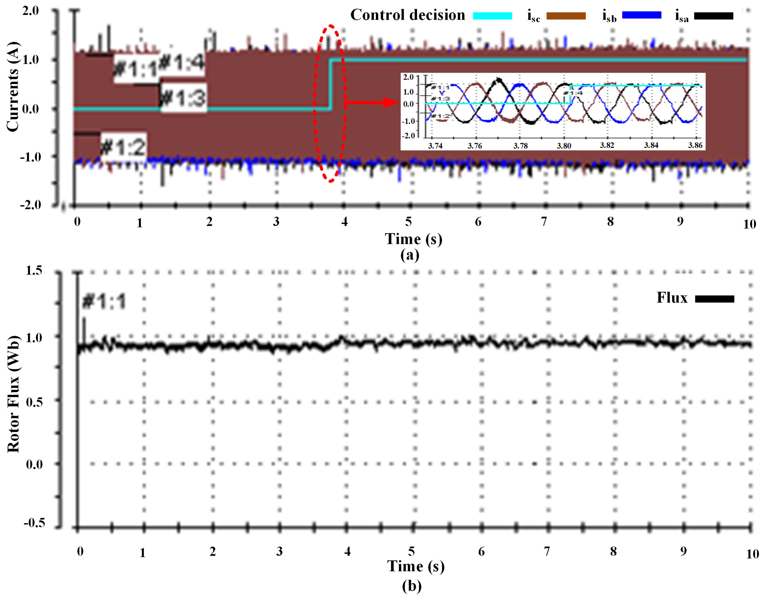 Machines 11 00022 g030 Machines 11 00022 g030
