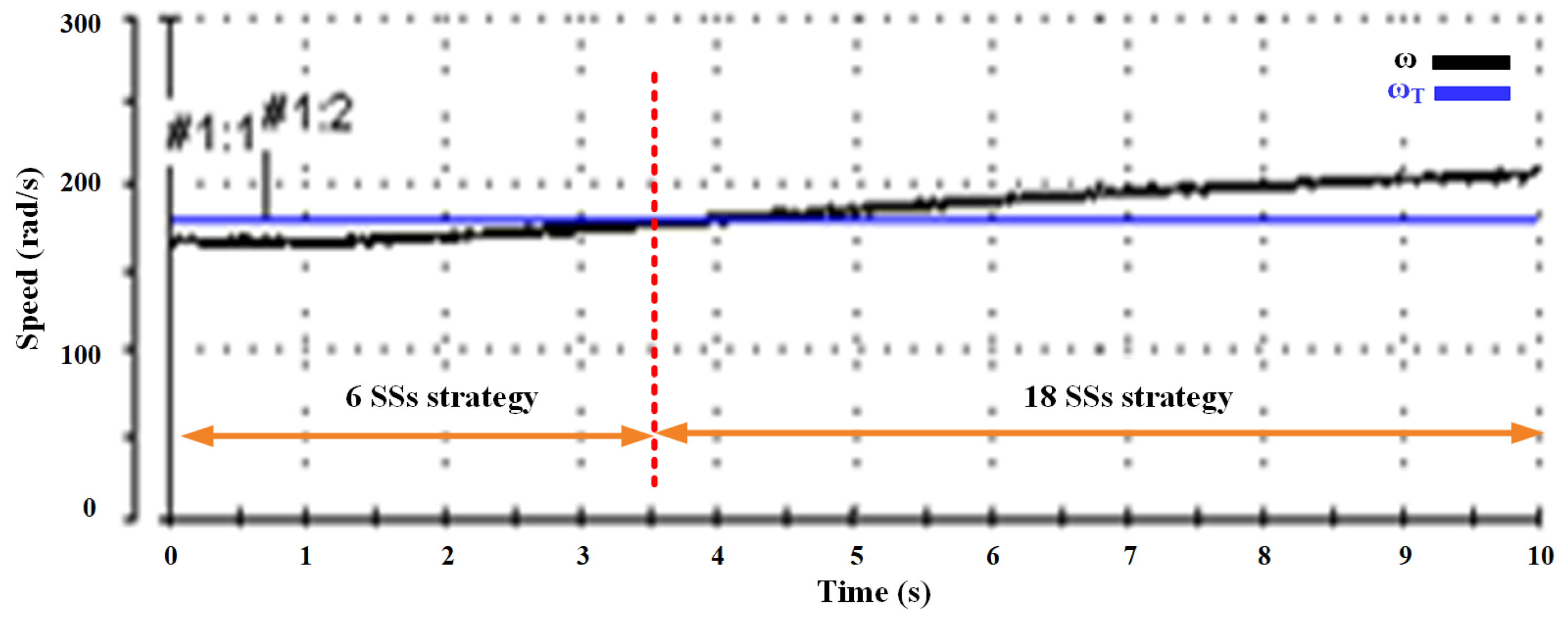 Machines 11 00022 g033 Machines 11 00022 g033