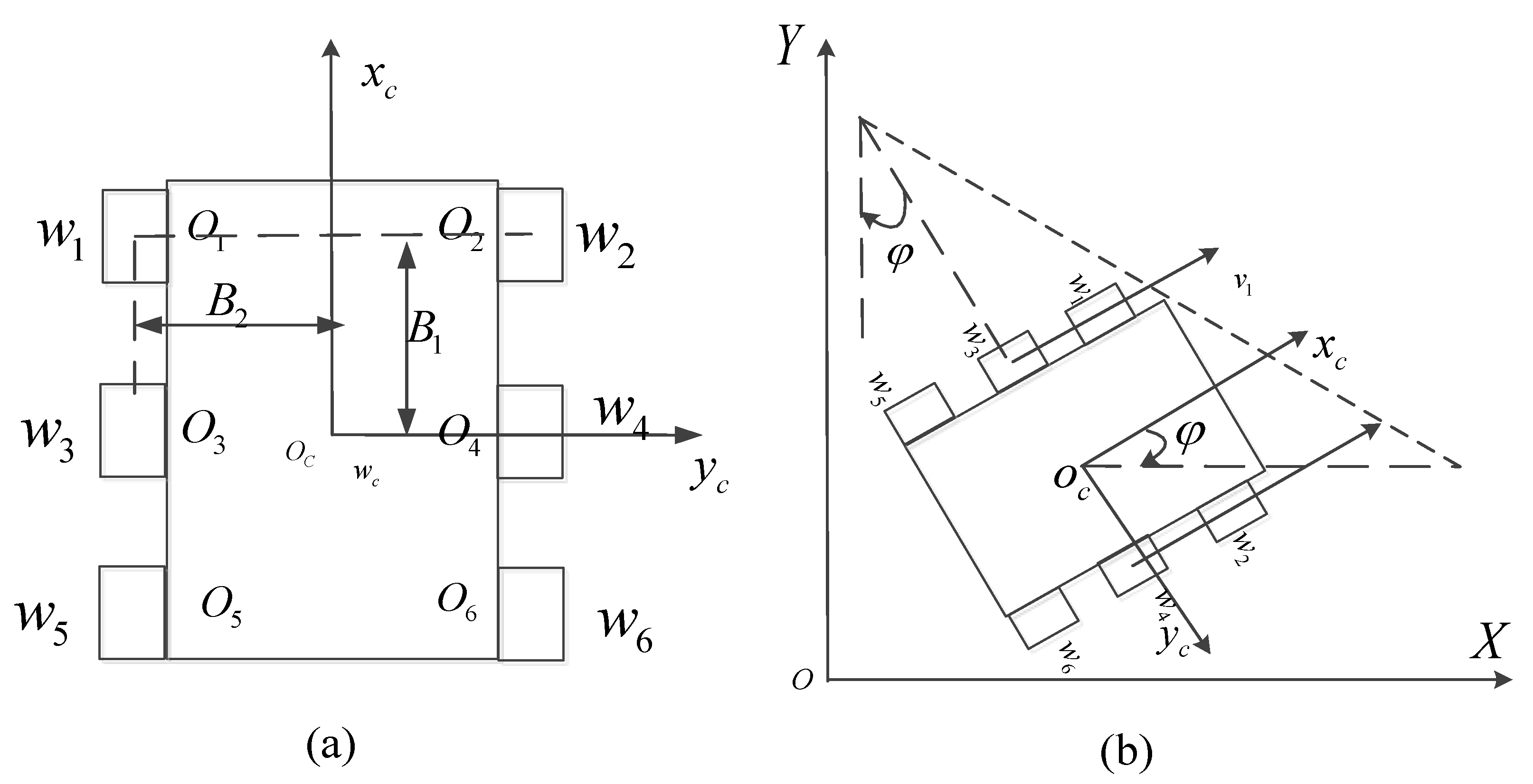 Machines 11 00024 g005