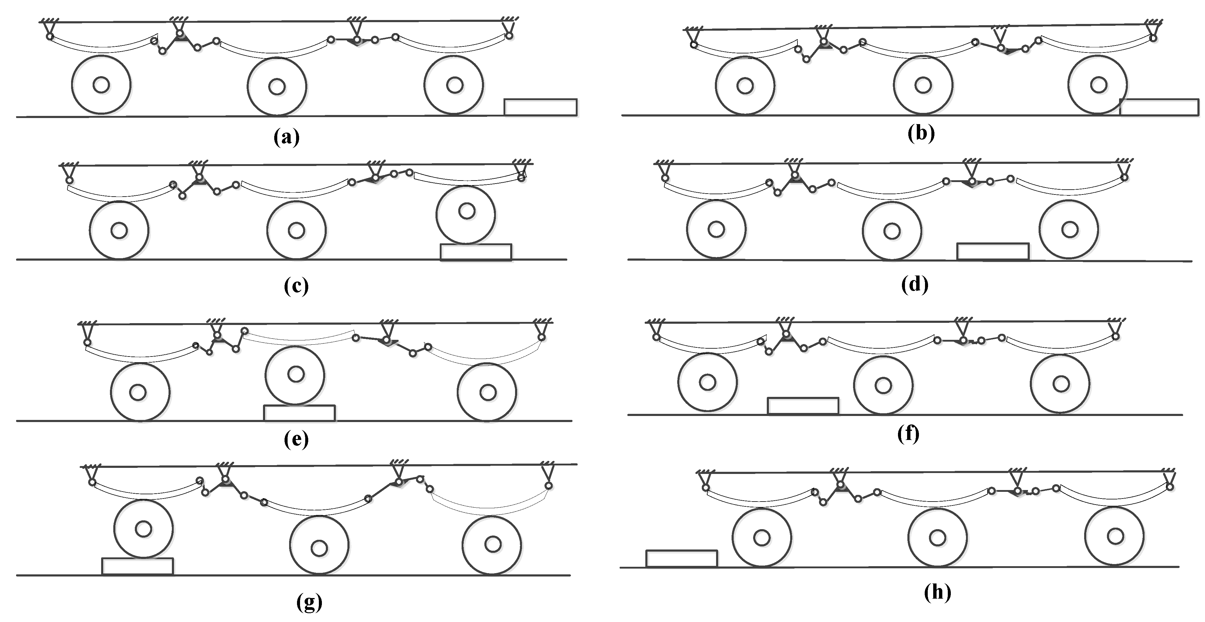 Machines 11 00024 g006