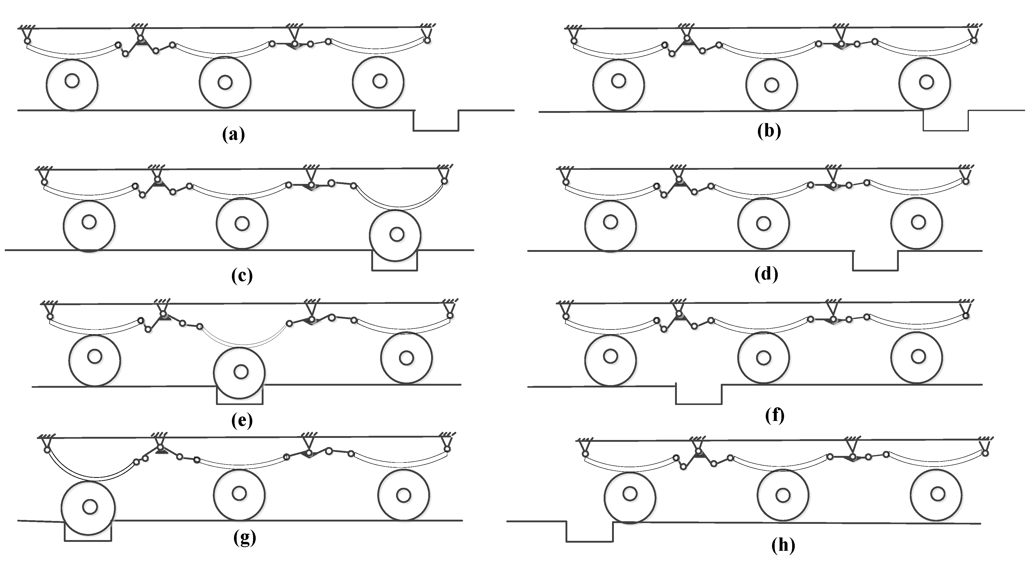 Machines 11 00024 g007