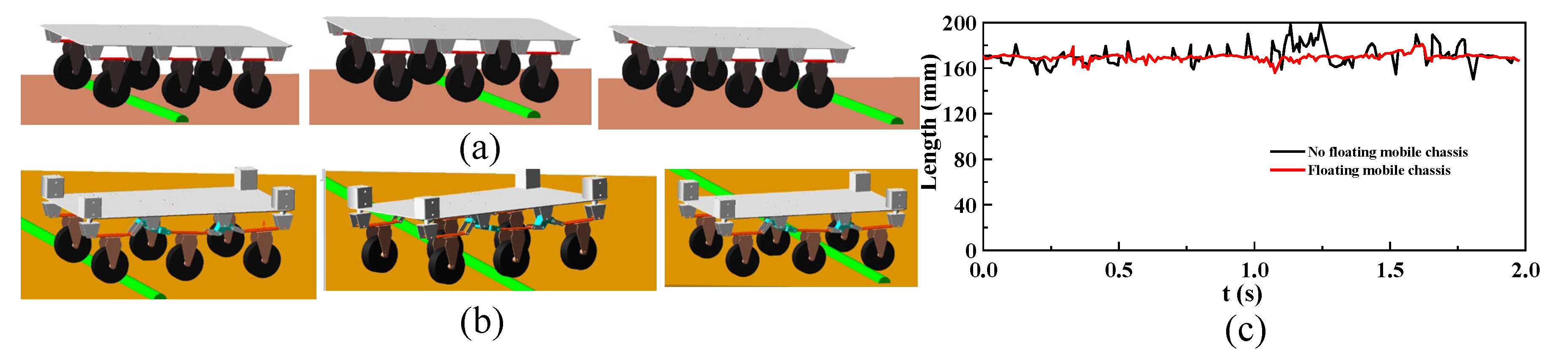 Machines 11 00024 g010