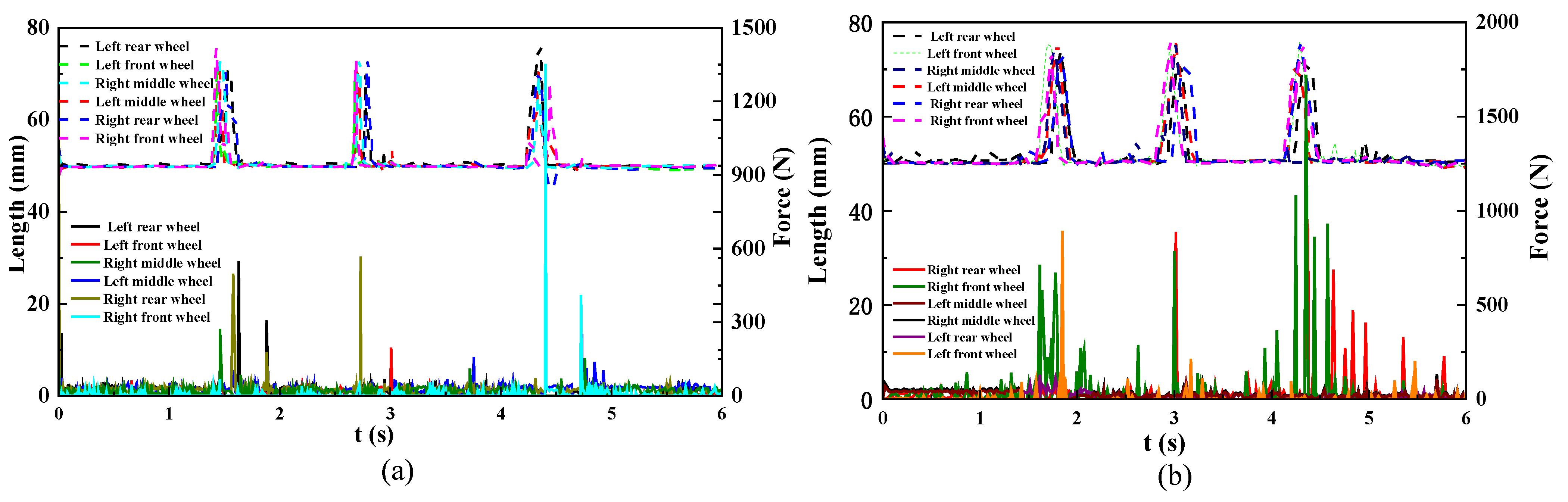 Machines 11 00024 g013