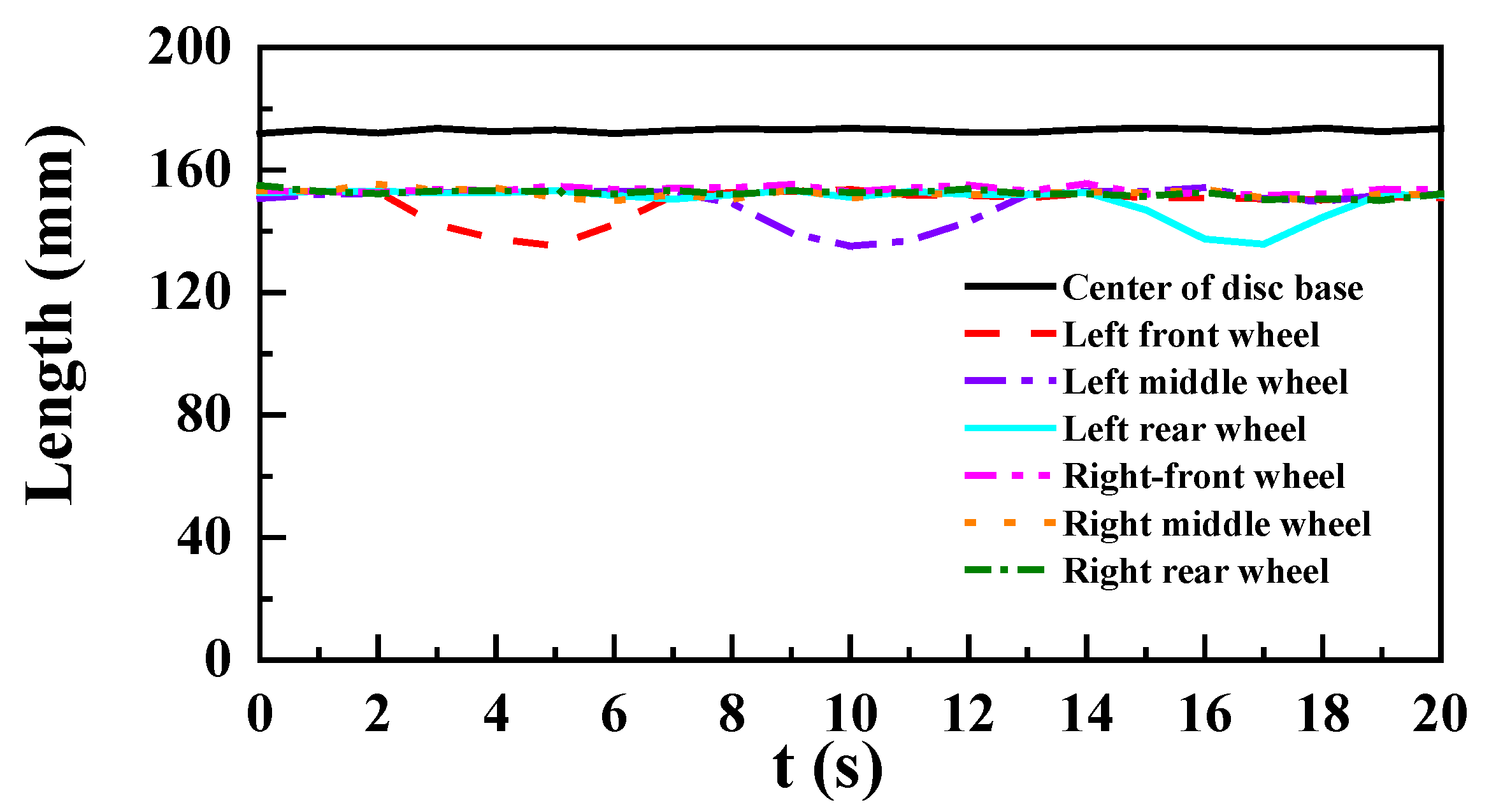 Machines 11 00024 g016