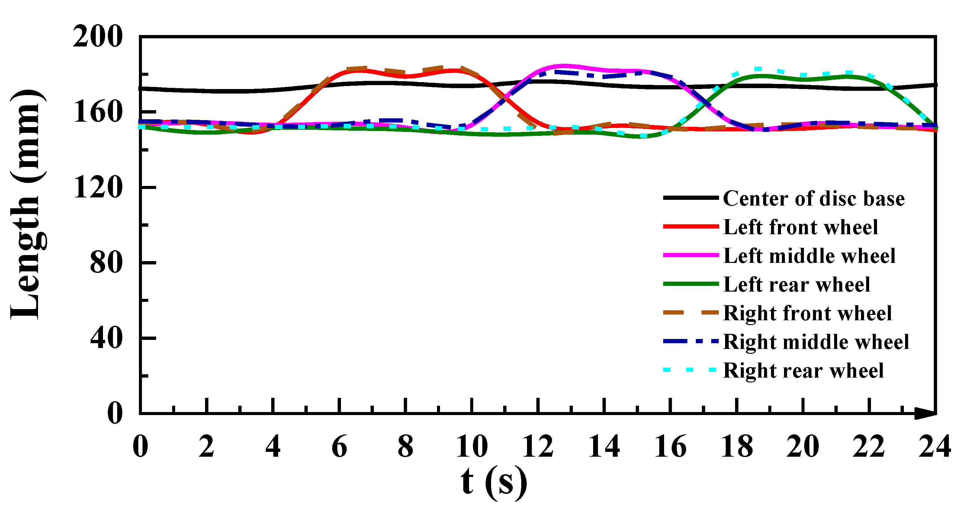 Machines 11 00024 g020