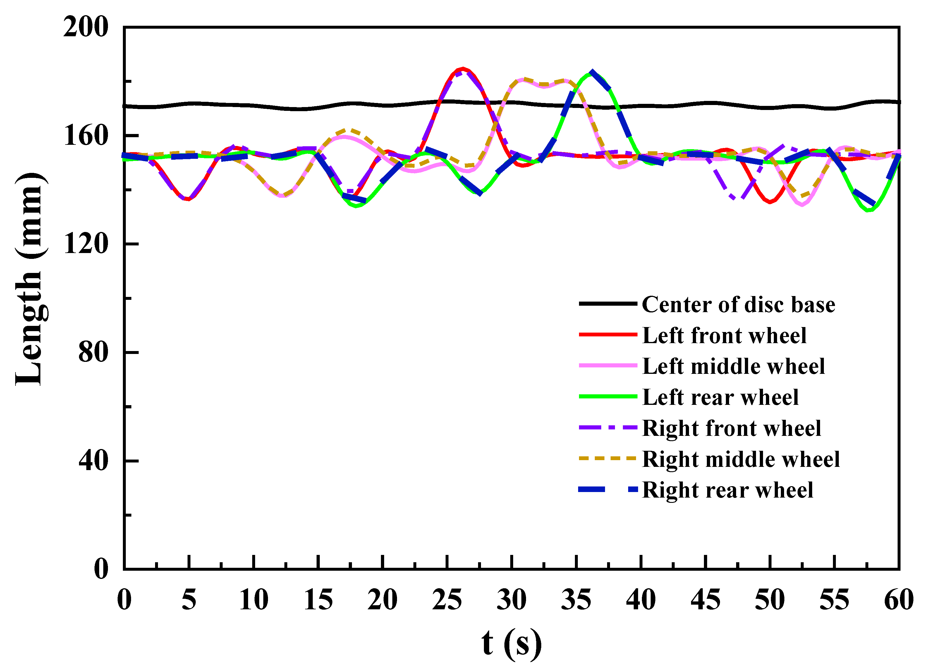 Machines 11 00024 g024