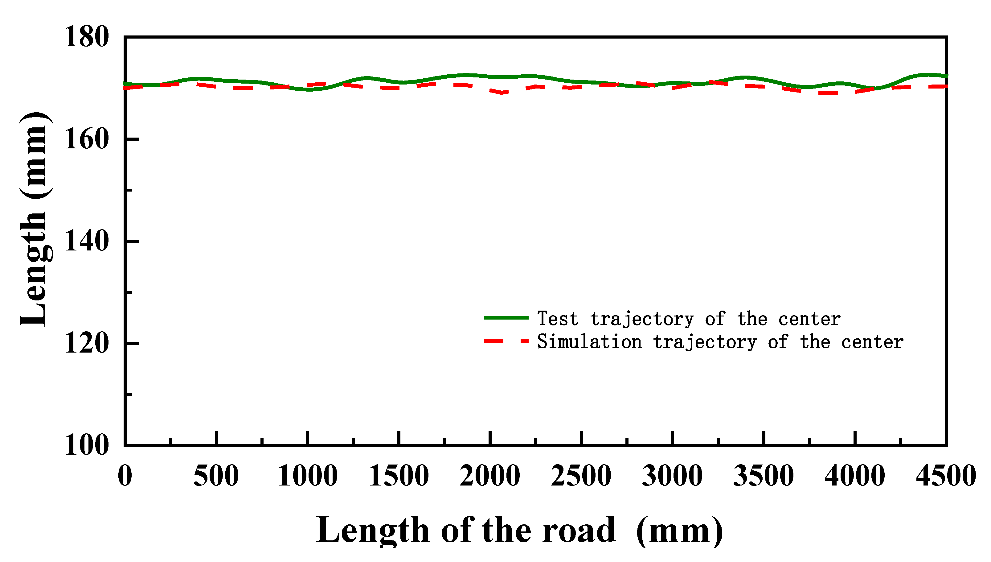 Machines 11 00024 g025