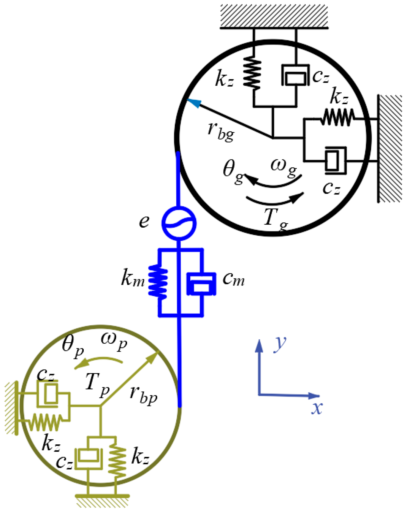Machines 11 00025 g001
