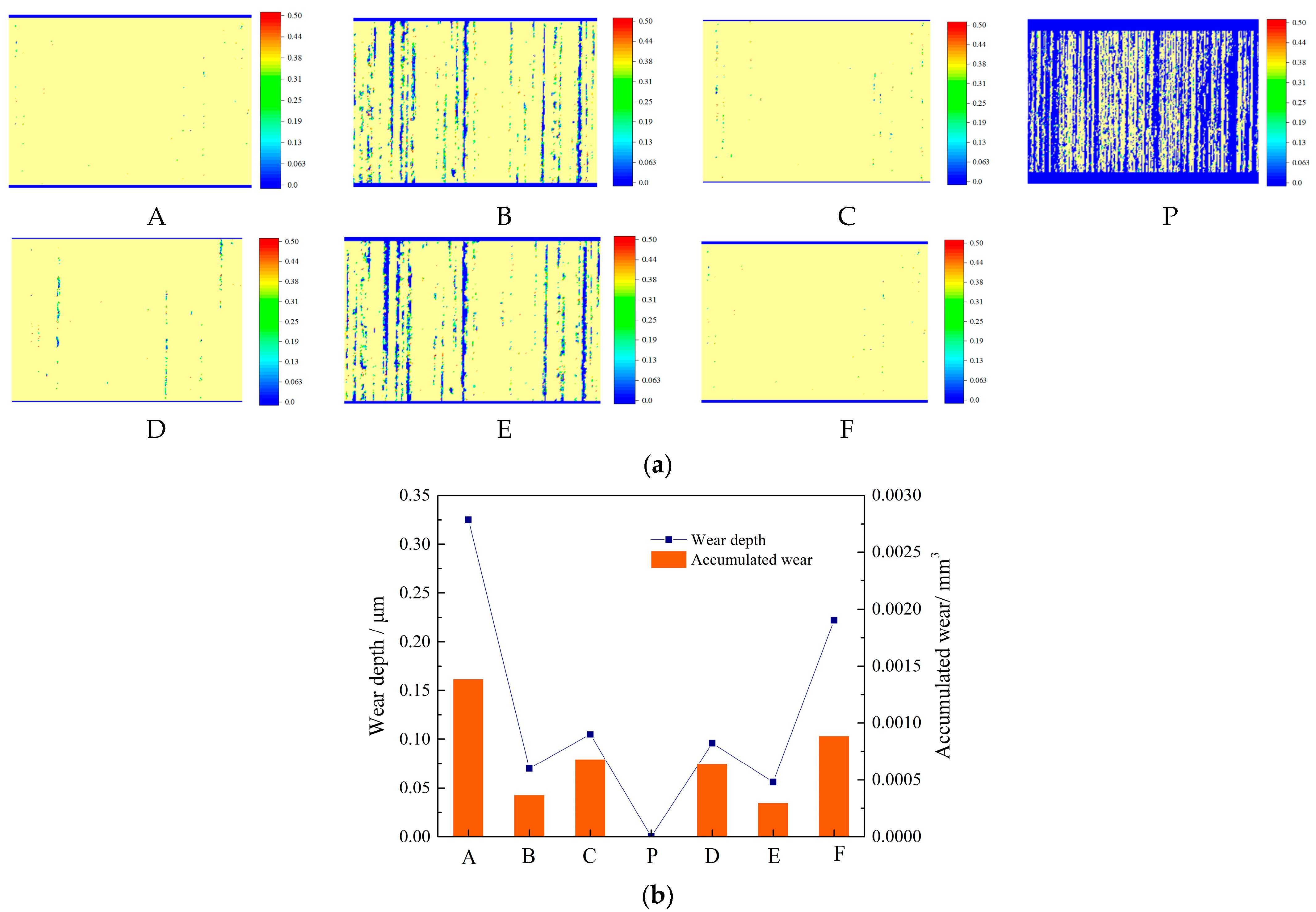 Machines 11 00025 g007