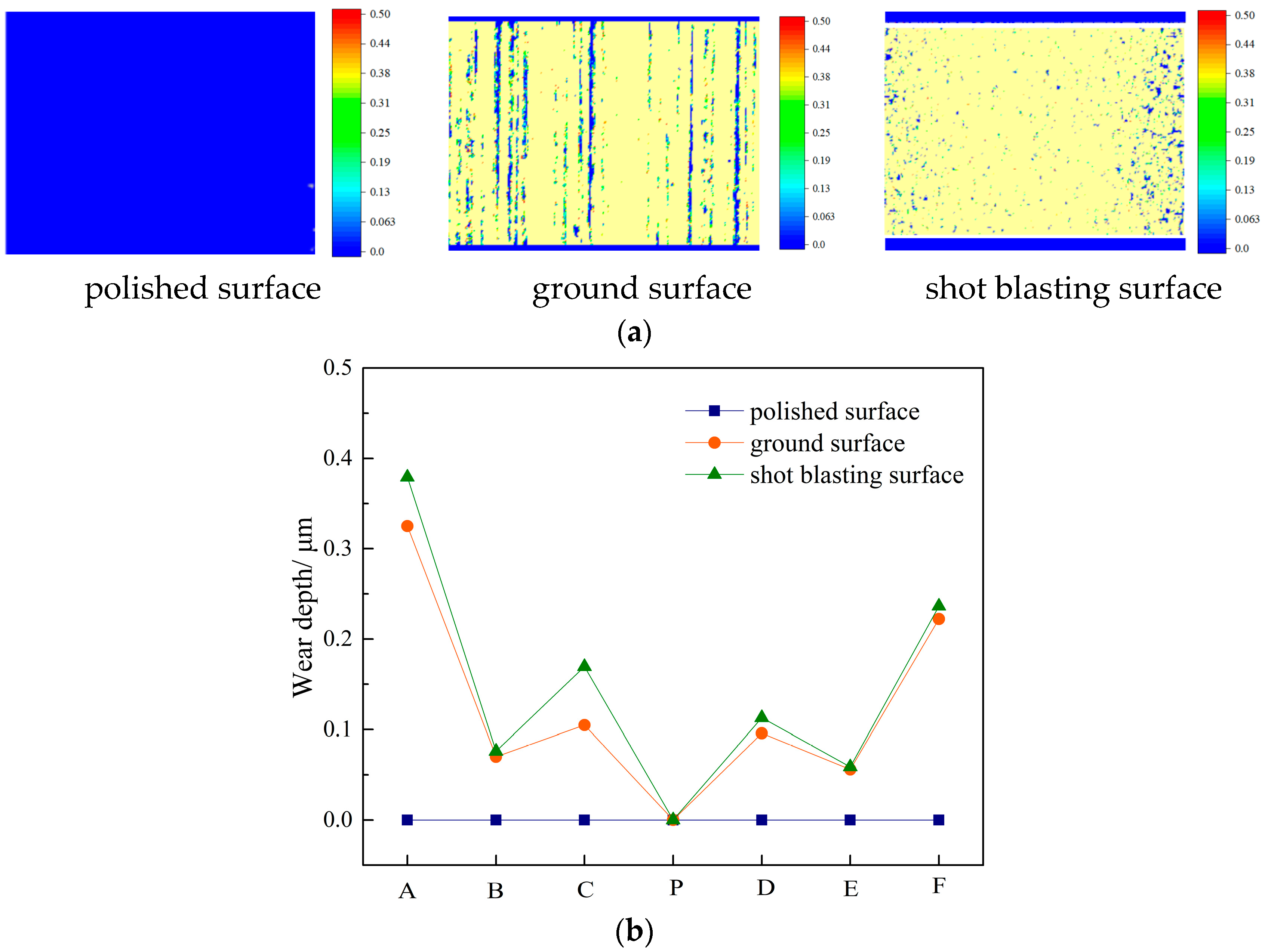Machines 11 00025 g013