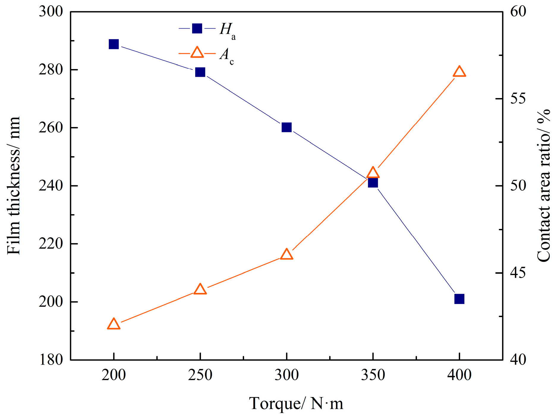 Machines 11 00025 g016