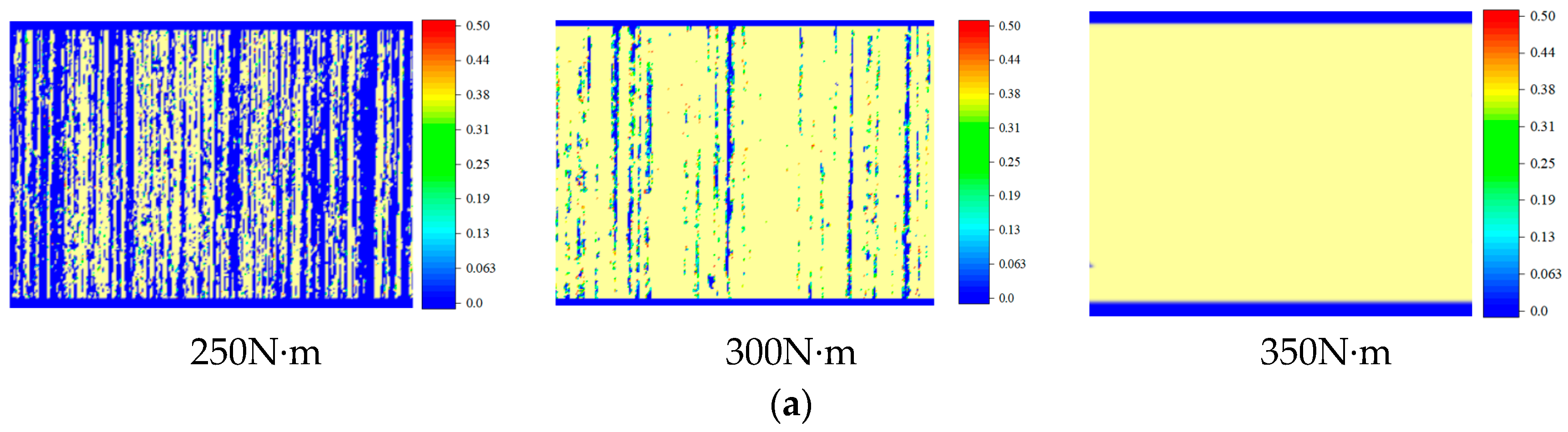 Machines 11 00025 g017a