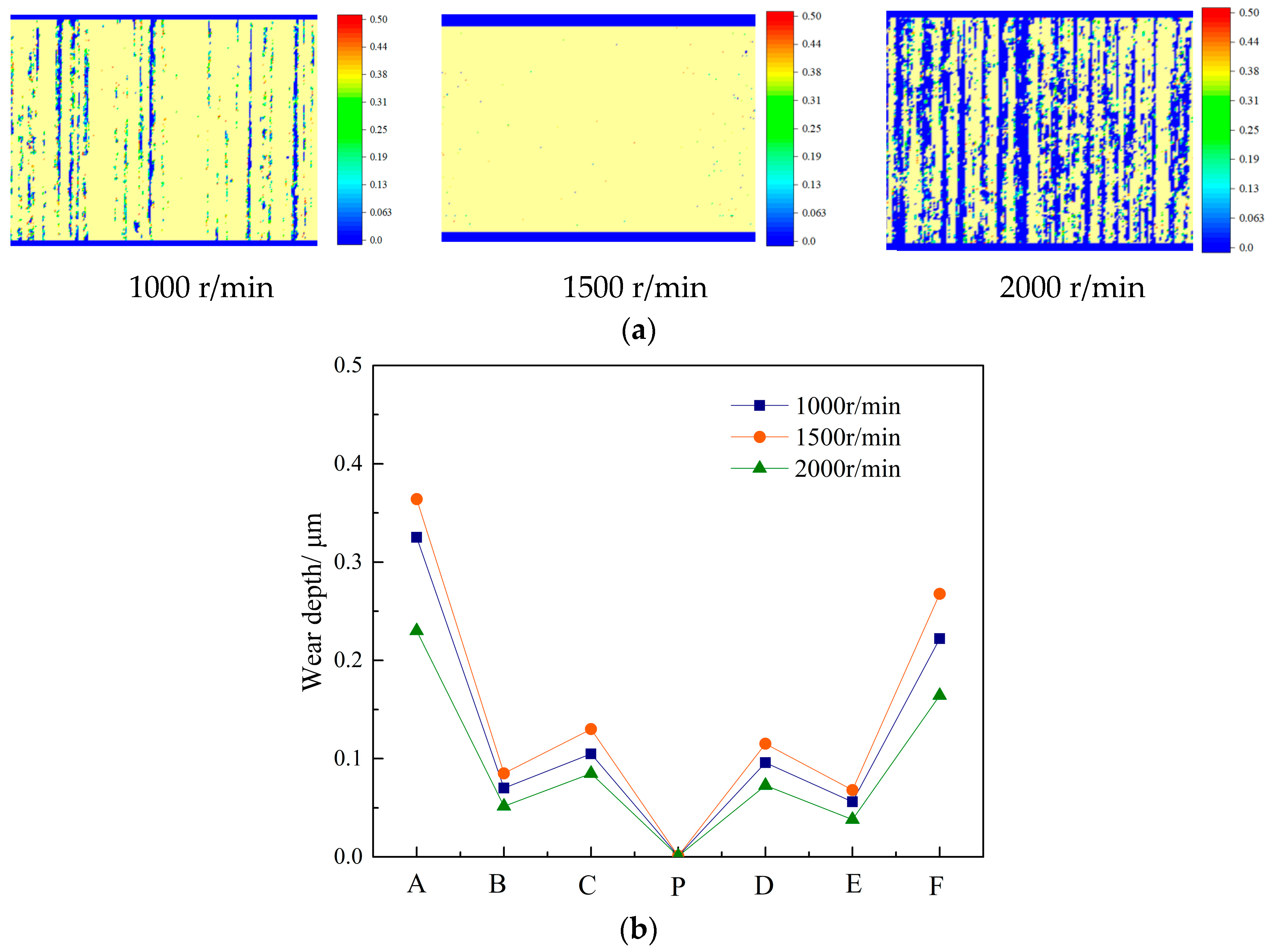 Machines 11 00025 g020