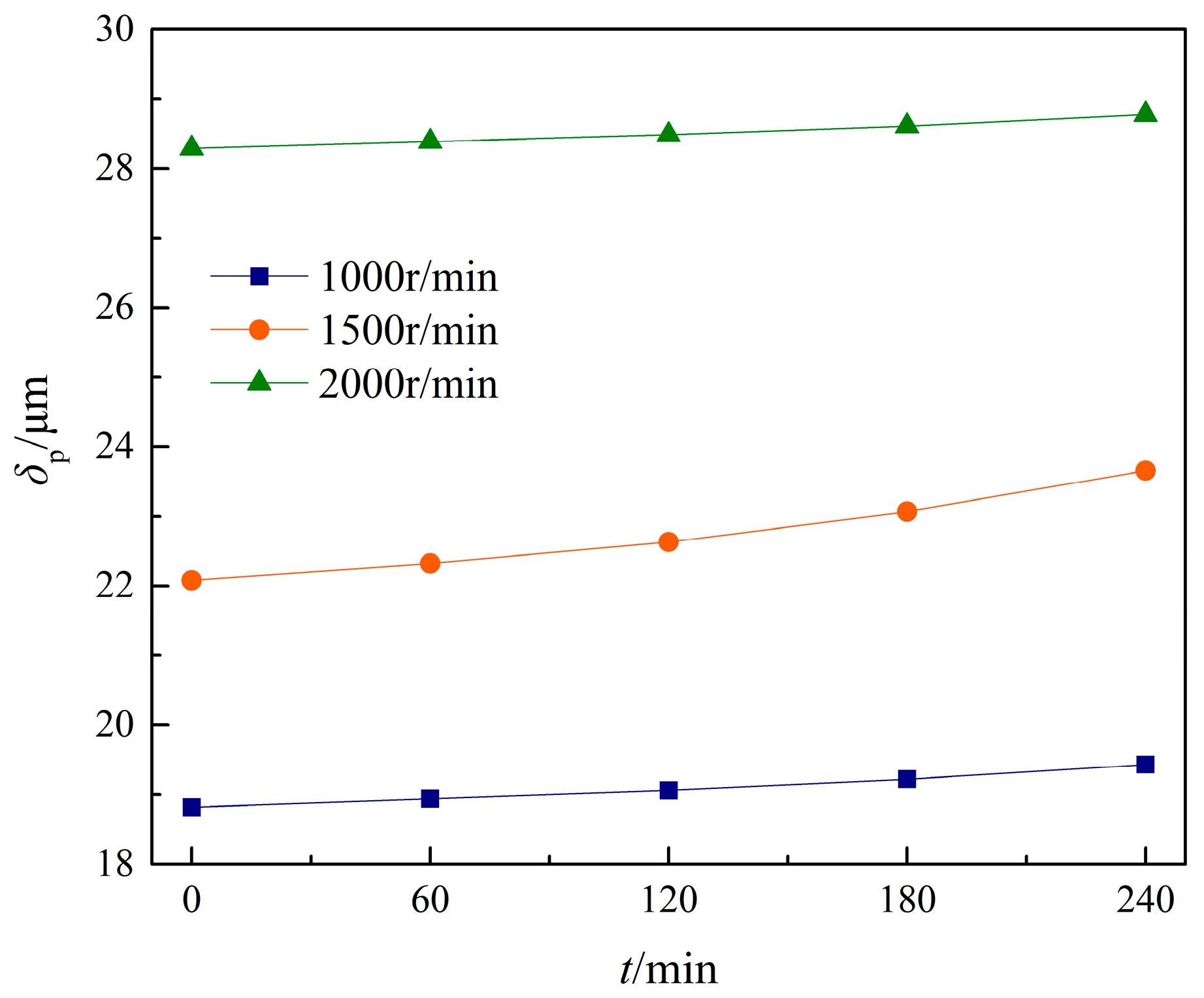 Machines 11 00025 g021