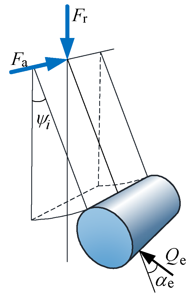 Machines 11 00028 g011