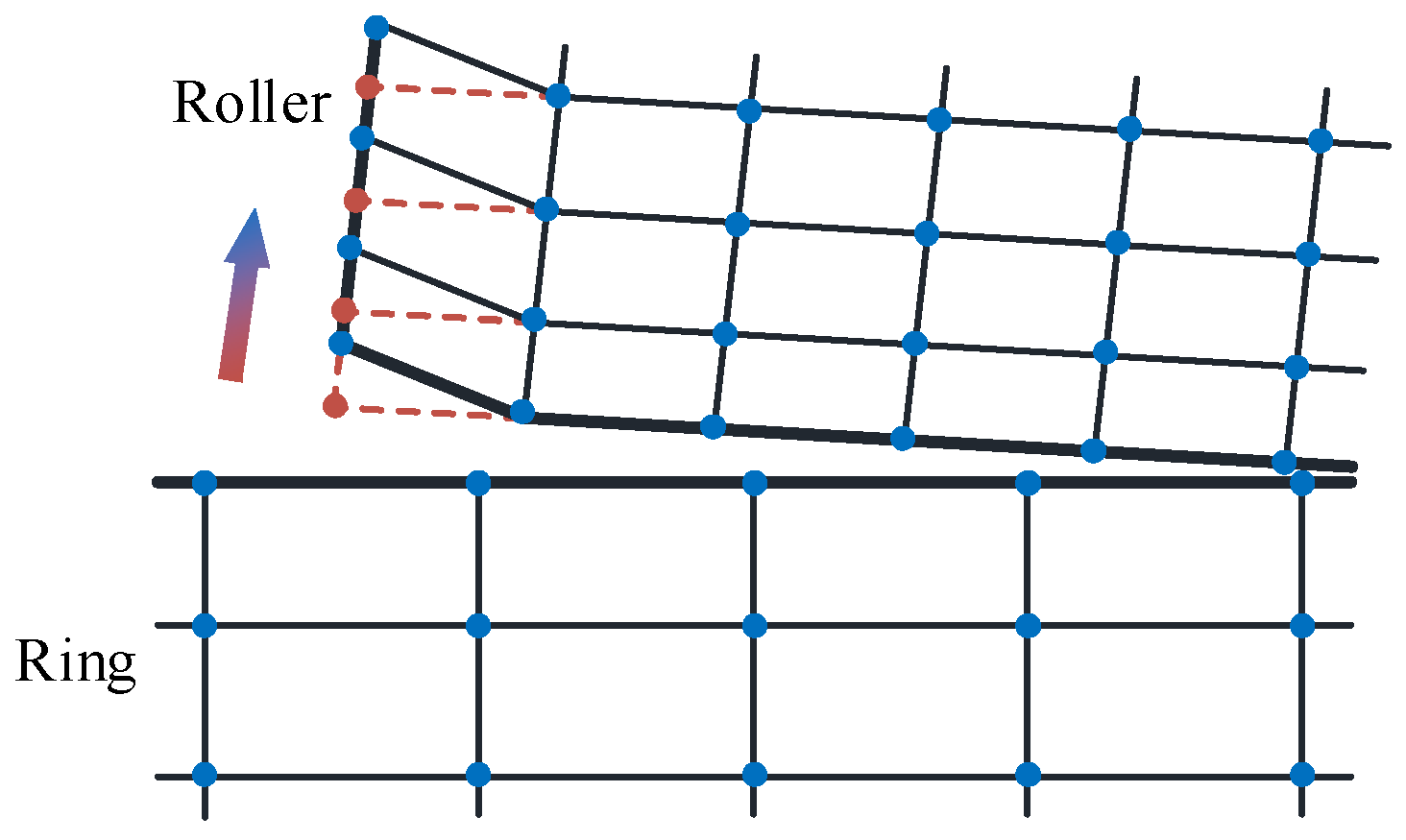 Machines 11 00028 g015