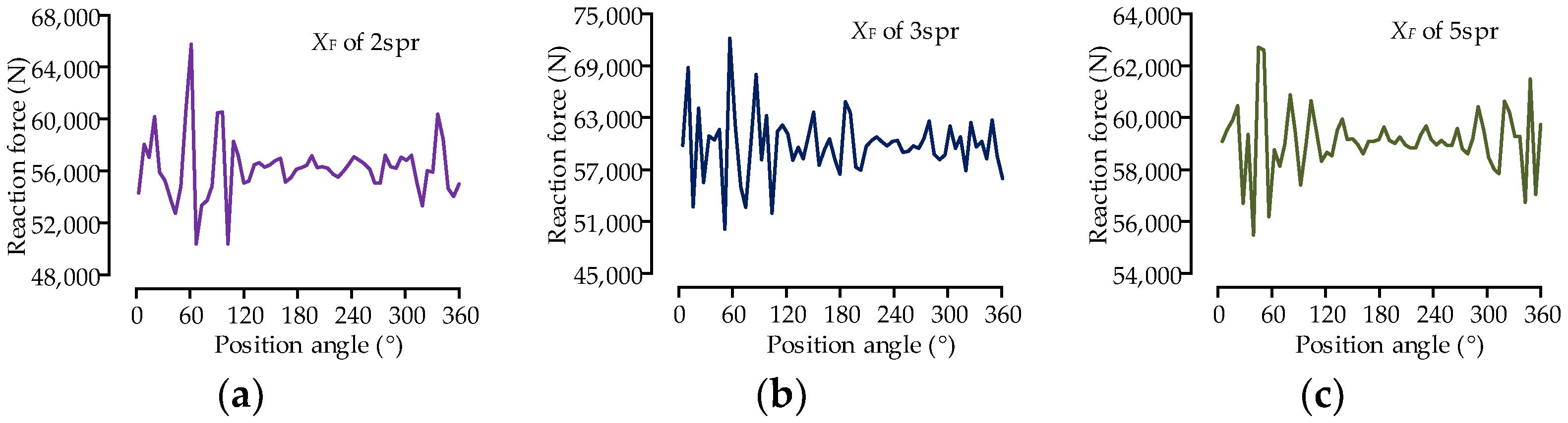 Machines 11 00028 g023
