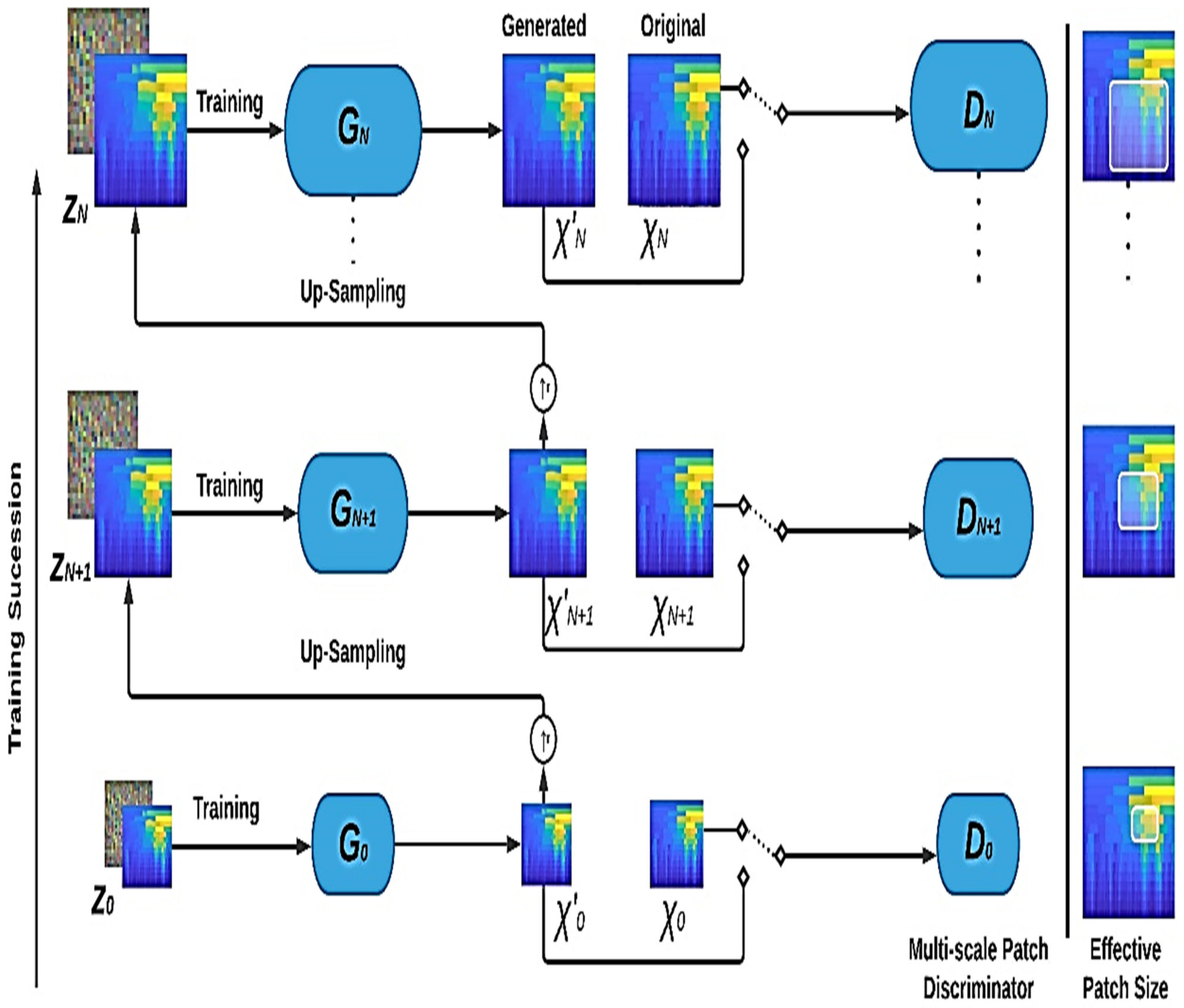 Machines 11 00029 g002