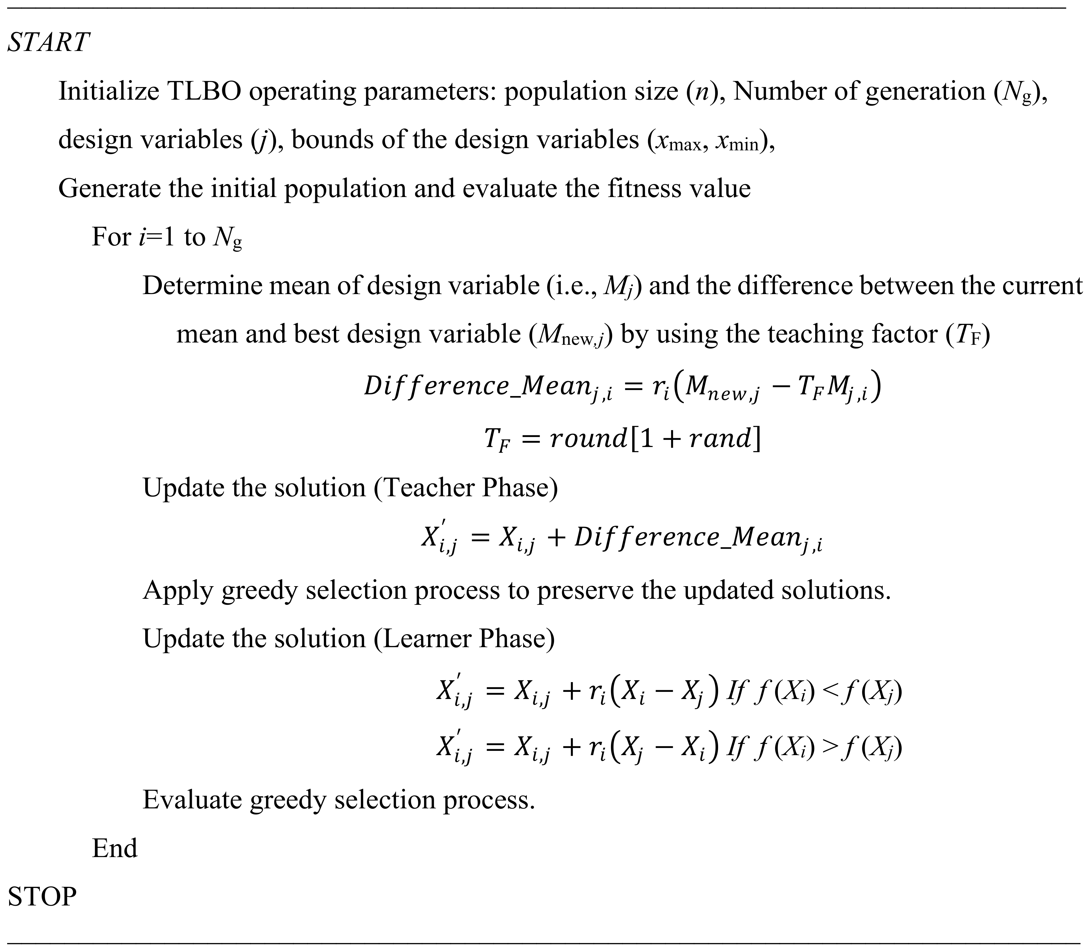 Machines 11 00029 g003