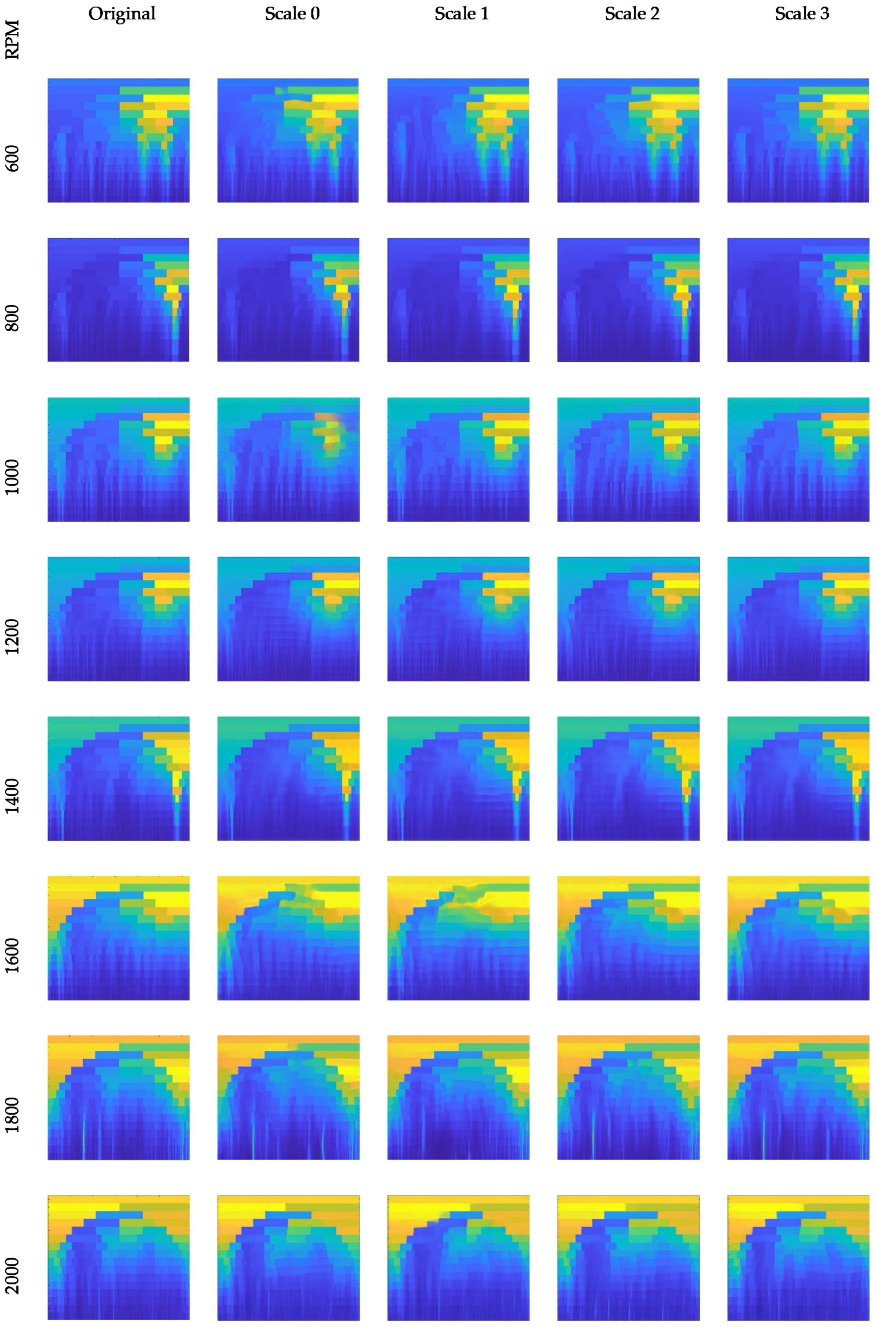 Machines 11 00029 g010a