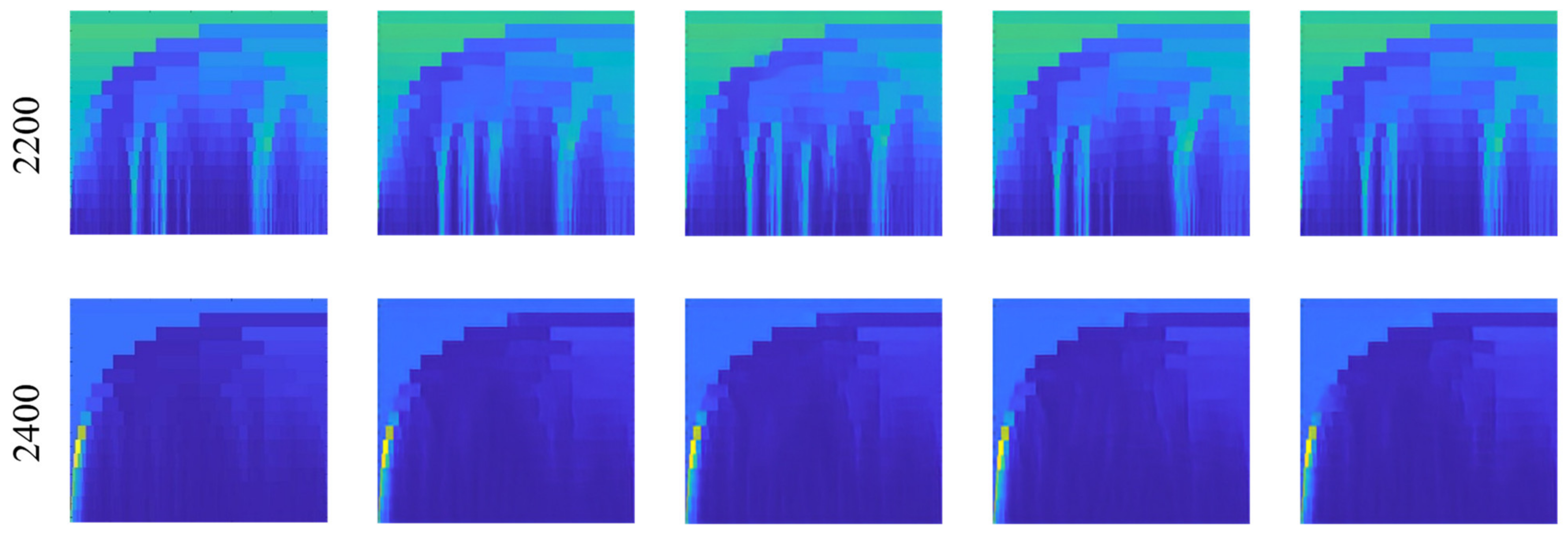 Machines 11 00029 g010b