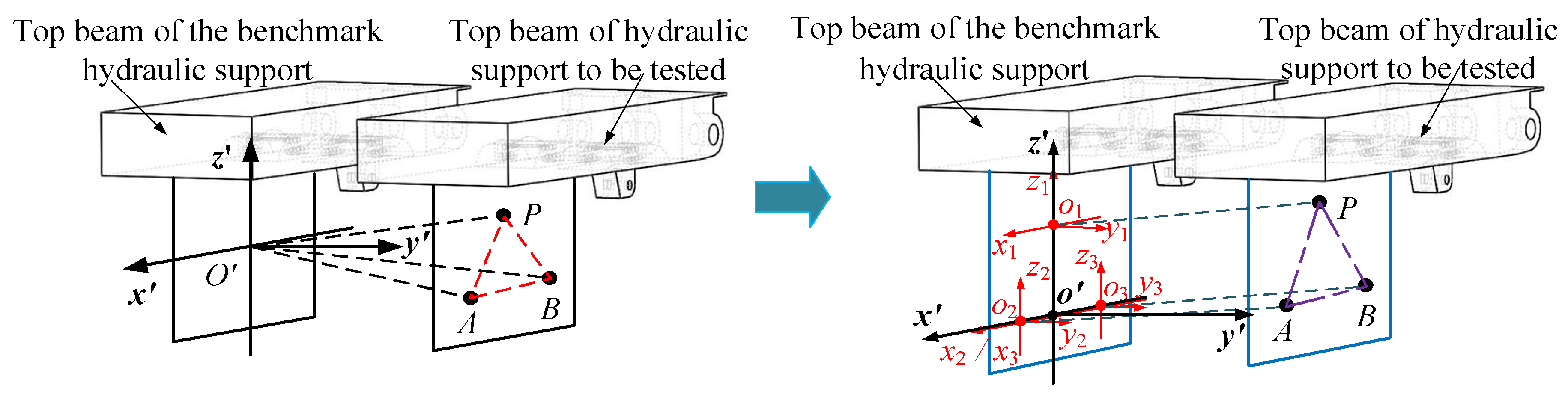 Machines 11 00033 g003