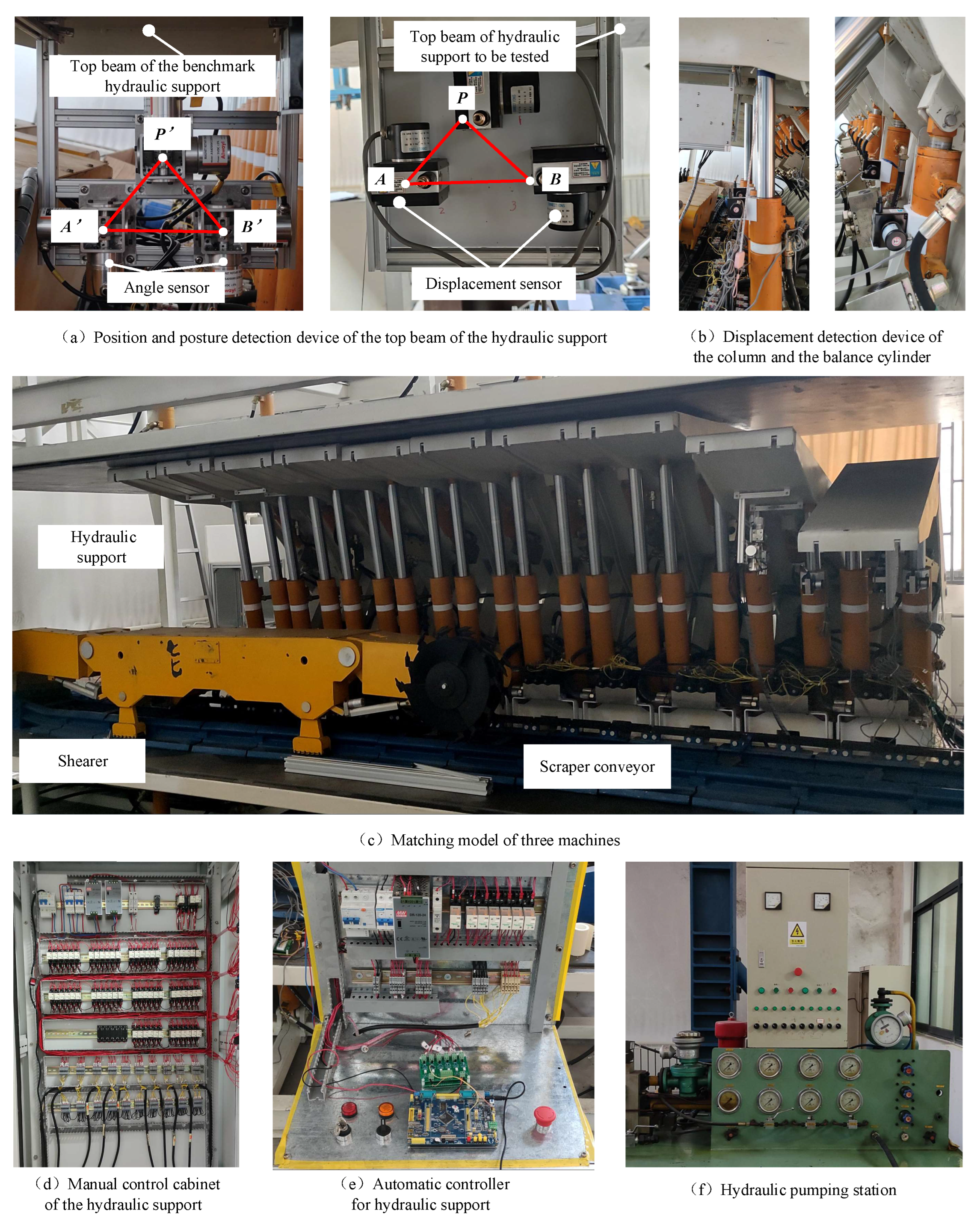 Machines 11 00033 g008