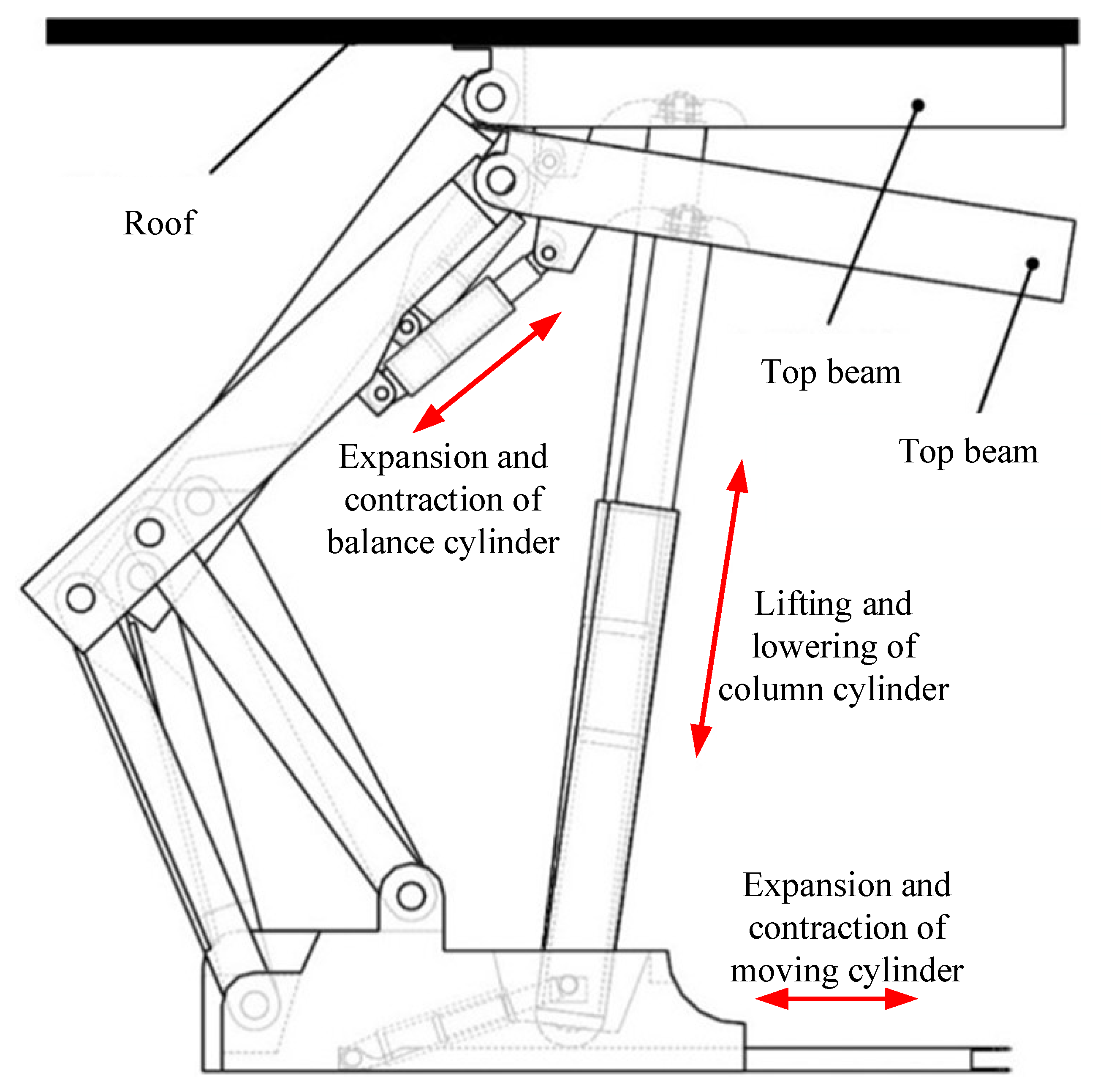 Machines 11 00033 g009