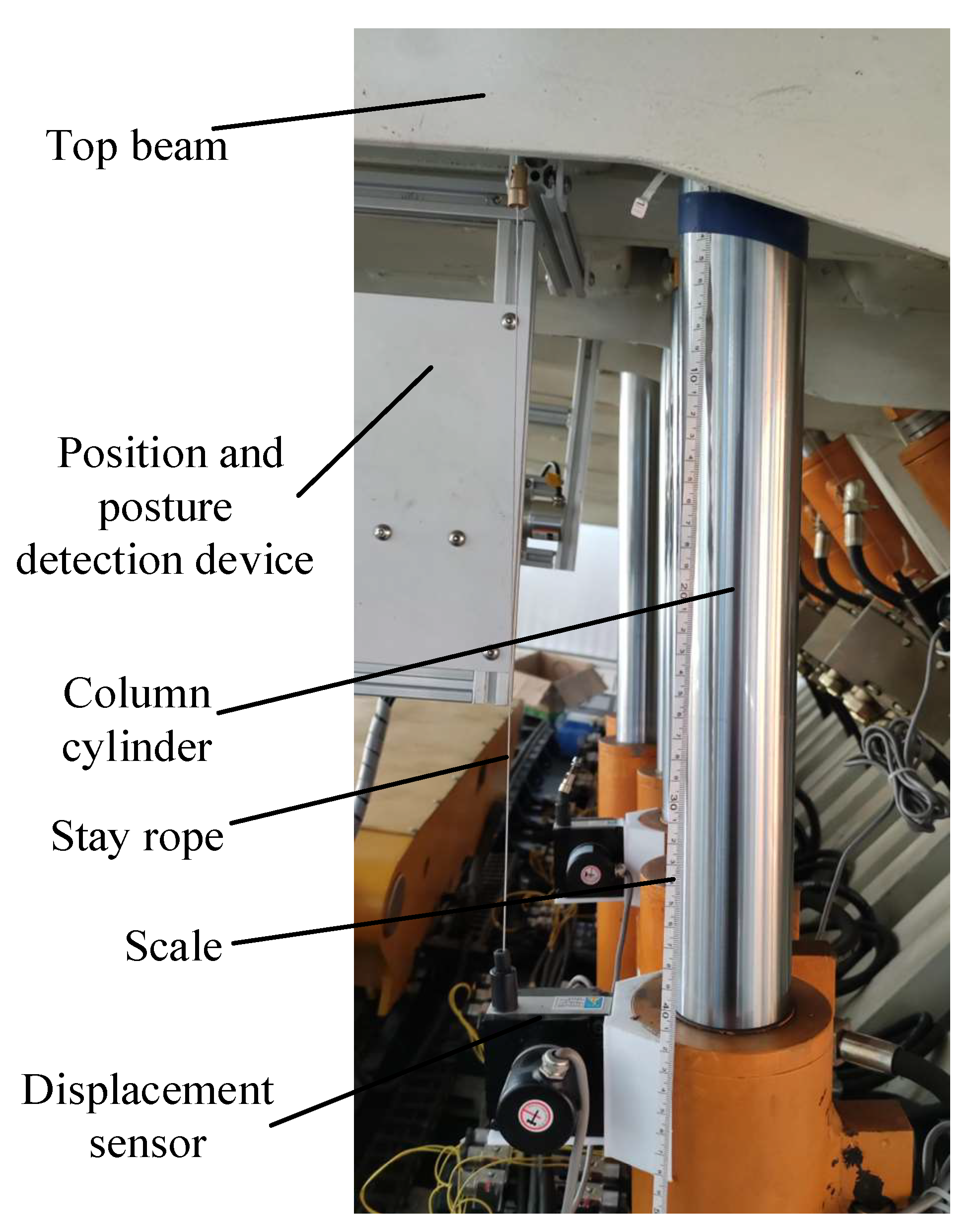 Machines 11 00033 g010