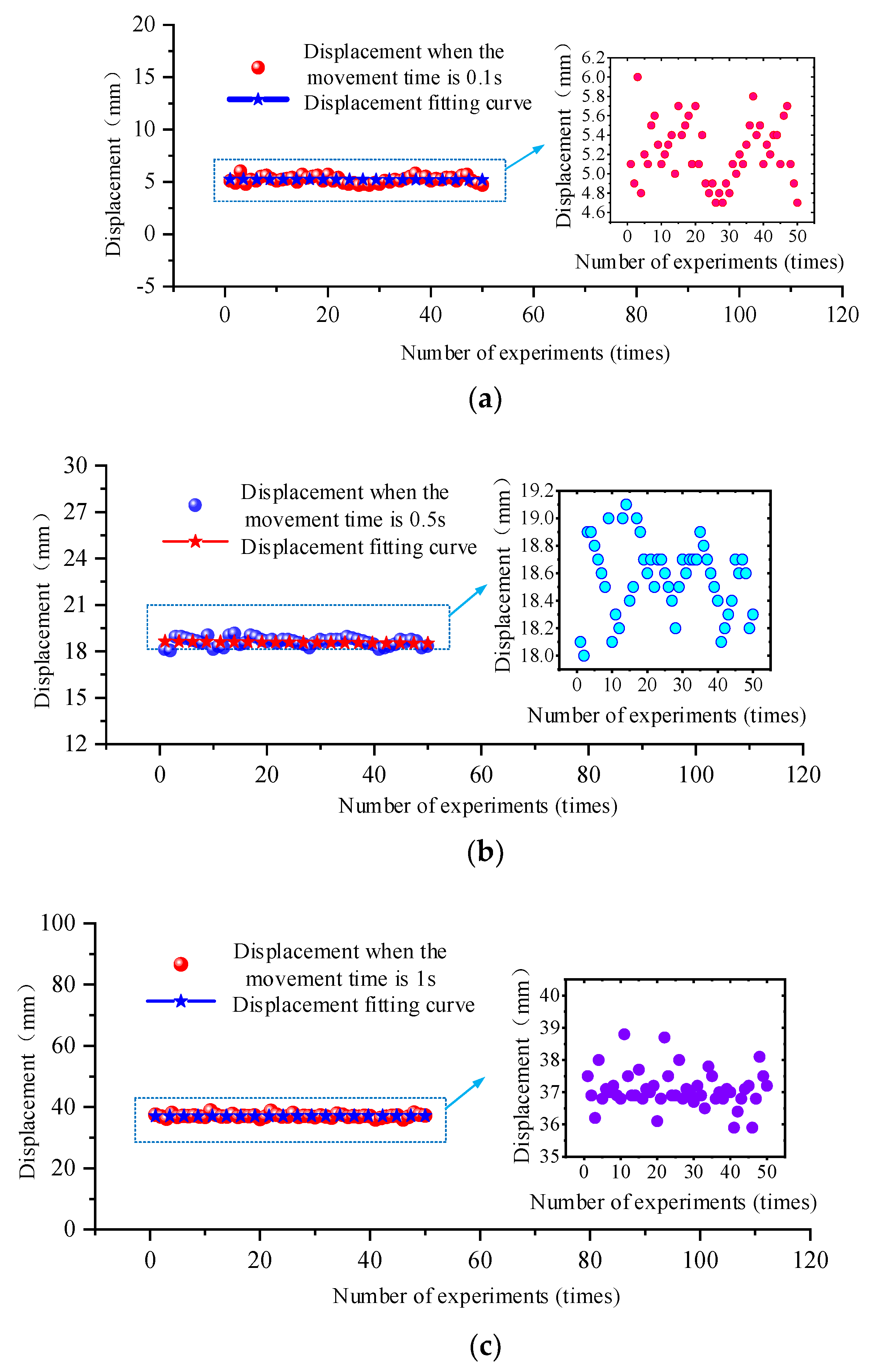 Machines 11 00033 g011