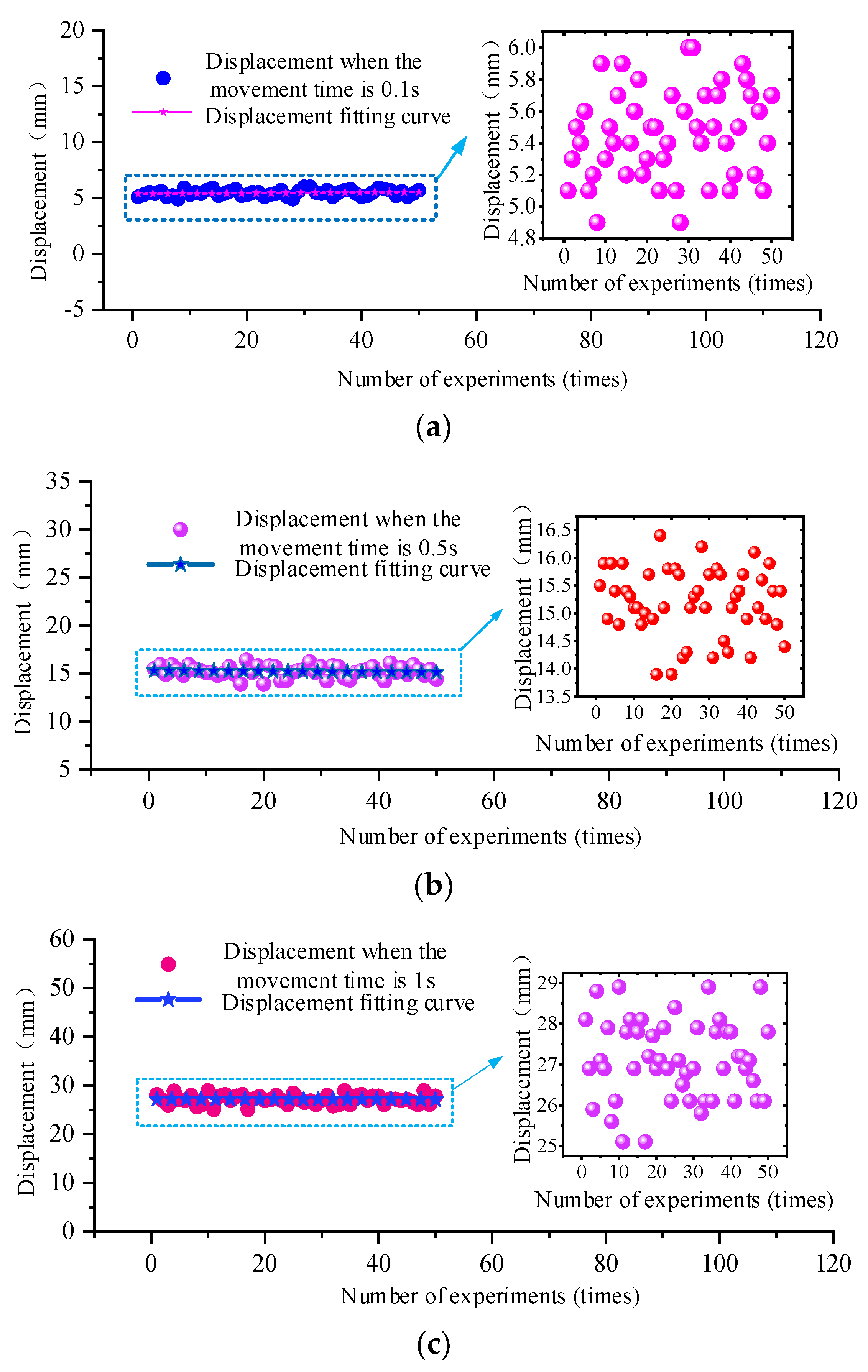 Machines 11 00033 g012