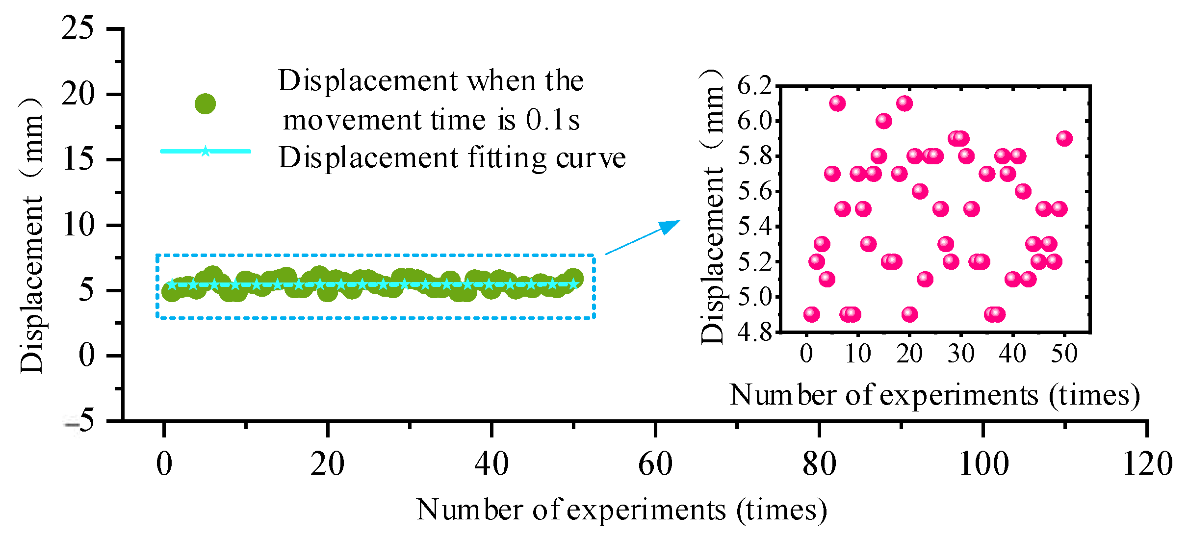 Machines 11 00033 g015