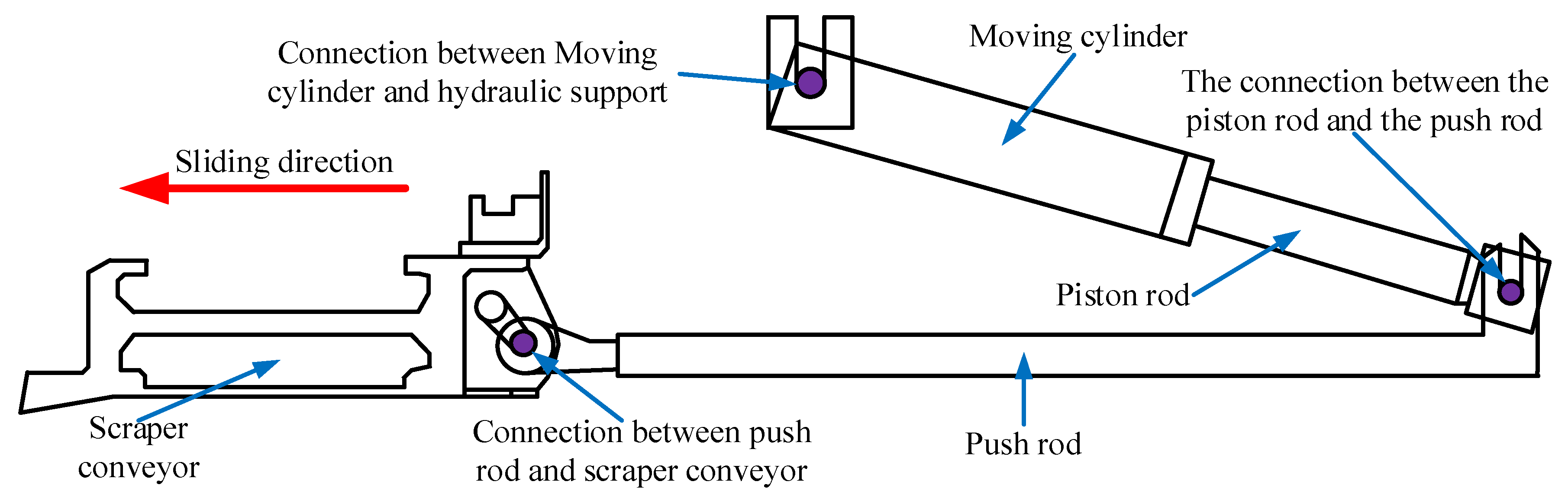 Machines 11 00033 g016