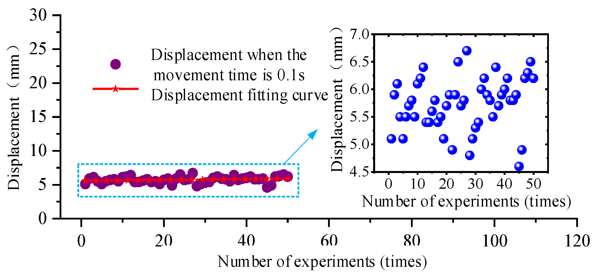 Machines 11 00033 g019