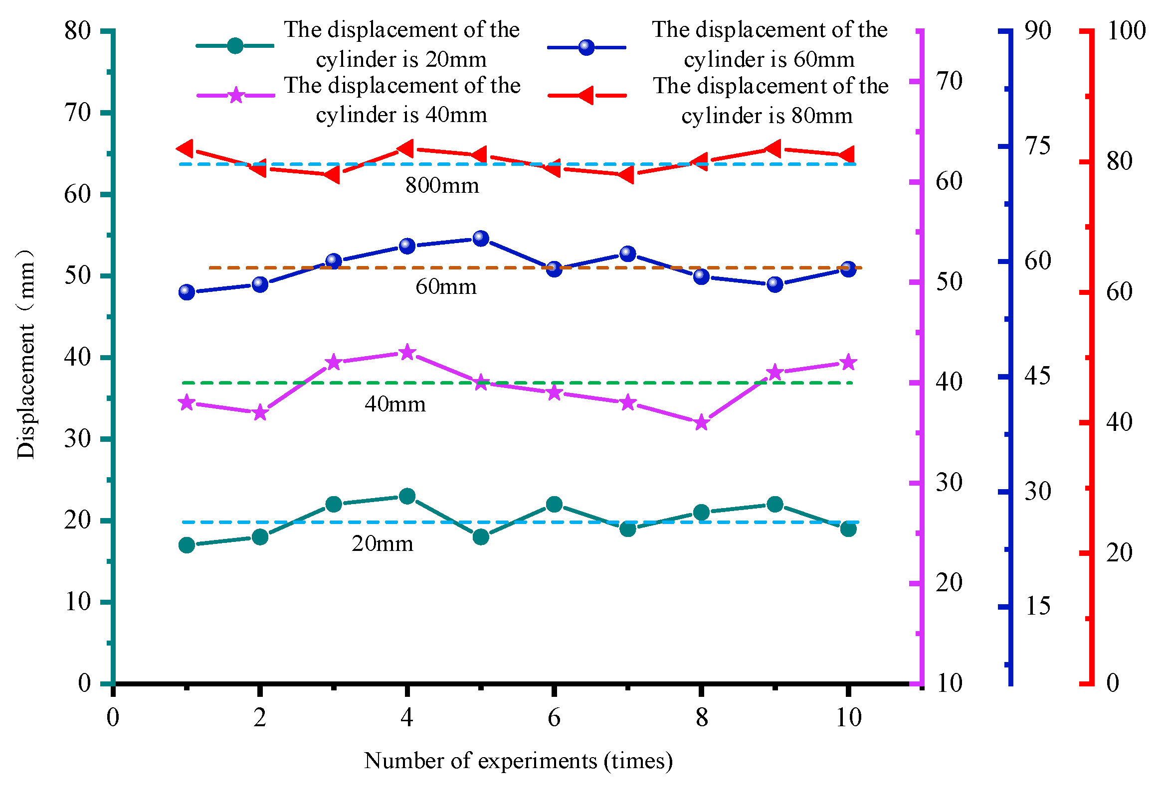 Machines 11 00033 g025
